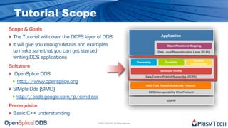 Tutorial Scope
Scope & Goals
‣ The Tutorial will cover the DCPS layer of DDS                                                   Application

‣ It will give you enough details and examples                                                        Object/Relational Mapping

  to make sure that you can get started                                                        Data Local Reconstruction Layer (DLRL)

  writing DDS applications
                                                                                                                          Content
                                                                                 Ownership           Durability
                                                                                                                        Subscription
Software
‣ OpenSplice DDS
                                                                                                 Minimum Proﬁle

                                                                                      Data Centric Publish/Subscribe (DCPS)

  ‣ http://www.opensplice.org                                                          Real-Time Publish/Subscribe Protocol
‣ SIMple Dds (SIMD)                                                                      DDS Interoperability Wire Protocol

  ‣http://code.google.com/p/simd-cxx                                                                  UDP/IP

Prerequisite
‣ Basic C++ understanding
                                        © 2009, PrismTech. All Rights Reserved
 