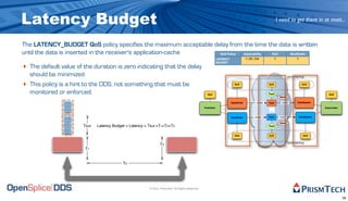 Latency Budget                                                                                                                                                  I need to get there in at most...



The LATENCY_BUDGET QoS policy specifies the maximum acceptable delay from the time the data is written
until the data is inserted in the receiver's application-cache   QoS Policy Applicability RxO Modifiable
                                                                                                                 LATENCY                T, DR, DW              Y                 Y
                                                                                                                 BUDGET
‣ The default value of the duration is zero indicating that the delay
    should be minimized                                                                                                                                                    QoS matching


‣   This policy is a hint to the DDS, not something that must be                                                              QoS                       QoS                          QoS


    monitored or enforced.                                                                             QoS                                              Topic                                            QoS
                                                                                                                                                                   Name

                                                                                                                           DataWriter          writes   Type        reads         DataReader

                                                                                                     Publisher      ...                                                                               Subscriber
                                                                                                                                                         ...                                    ...

                                                                                                                           DataWriter         writes    Type       reads           DataReader

                                                                                                                                                                   Name
                        TBuff   Latency Budget = Latency = TBuff +T1+T2+T3                                                                              Topic


                                                                                                                             QoS                        QoS                           QoS


                                                                                                                                                                           QoS matching
                                                                    T3
                         T1


                                             T2




                                                            © 2010, PrismTech. All Rights Reserved


                                                                                                                                                                                                                   36
 