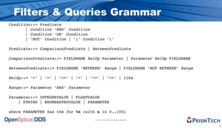 Filters & Queries Grammar
Condition::= Predicate
       | Condition ‘AND’ Condition
       | Condition ‘OR’ Condition
    ...