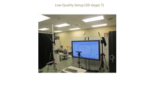 Low Quality Setup (3D skype ?)
 