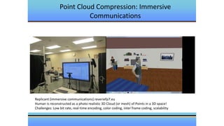 Real and Virtual Engagement in Realistic Immersive Environments
Point Cloud Compression: Immersive
Communications
Replicant (immersive communications) reveriefp7.eu
Human is reconstructed as a photo realistic 3D Cloud (or mesh) of Points in a 3D space!
Challenges: Low bit rate, real-time encoding, color coding, inter frame coding, scalability
 