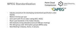 MPEG Standardization
Point Cloud
Compression
- Industry consortium for developing standardized specification under
ISO/IEC
- Meets 3-4 times per year
- Joint work with ITU on video coding (AVC, HEVC)
- Much used standards in the media industry
- Still relatively strong attendance (around 300 per meeting)
- PCC AhG group under 3D Graphics groups (MPEG only)
- Next Meeting in Gwanju, Korea, in January
 