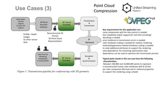 Use Cases (3)
Point Cloud
Compression
3D Recon
Struction
Software
Reconstructed 3D
Human
3D Point Cloud
Representation
3D Source
Encoding
IP
Network
Multi Depth
Camera
Capture
Or other 3D
Capture
Real-Time 3D
Rendering
Composition
In Virtual World
Packetization
&
Transmission
3D Source
Decoding
N RGB + Depth
Images
Or other sensor
data
Reception
&
Synchronization
Figure 1: Transmission pipeline for conferencing with 3D geometry
Key requirements for this application are:
Lossy compression with bit-rate control is needed
low complexity and/or support for real-time encoding/
decoding is needed
error resilience to transmission errors is needed
color attributes coding is needed for realistic rendering
material/appearance related attributes coding is needed
to code additional attributes to support the rendering
view dependence: for streaming optimization view
dependence can be used to optimize the transmission process
Typical point clouds in this use case have the following
characteristics:
Between 100,000 and 10,000,000 points to represent
a reconstructed human color attributes with 8-10 bits
per color component Normals and or material properties
to support the rendering using a shader
 