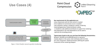 Use Cases (4)
Point Cloud
Compression
Key requirements for this application are:
Lossy compression with bit-rate control is needed
error resilience to transmission errors is needed
color attributes coding is needed for realistic rendering
material/appearance related attributes coding
is needed to code additional attributes to support the rendering
view dependence: the view dependence can be used to
optimize the encoding process
Typical point clouds in this use case have the following characteristics:
Between 100,000 and 10,000,000 points to represent
closeby objects in the scene, Color attributes with 8-10 bits
per color component Global parameters defining the spatial
constraints of the rendering viewport
 