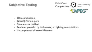 Subjective Testing
Point Cloud
Compression
- 60 seconds video
- (secret) Camera path
- No reference method
- Renderer provided by technicolor, no lighting computations
- Uncompressed video on HD screen
 