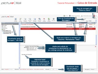 Tutorial PictureMail //  Caixa de Entrada Visualização rápida de mensagens  “ não lidas ” Visualização rápida  “ Uso de espaço ” /  “ Total disponível” Opção para ordenar as mensagens por: “ Assunto / Remetente / Data” Busca de mensagem por: “ Palavra chave” “ PREVIEW PANE“  Possibilita a visualização do conteúdo do e-mail na mesma  tela da lista de mensagens. Filtro de Visualização de Mensagem Atalho para adição de remetentes ou destinatários  ao  seu catálogo pessoal de endereços 