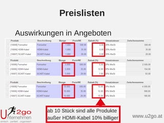 Preislisten
Auswirkungen in Angeboten
www.u2go.at
ab 10 Stück sind alle Produkte
außer HDMI-Kabel 10% billiger
 