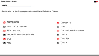Perfis
Esses são os perfis que possuem acesso ao Diário de Classe.
PROFESSOR
DIRETOR DE ESCOLA
VICE DIRETOR
PROFESSOR COORDENADOR
GOE
AOE
DIRIGENTE
PEC
SUPERVISOR DE ENSINO
CIE - NIT
CIE - NVE
CIE - NIT
 