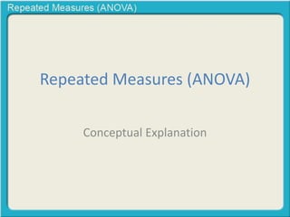 Repeated Measures (ANOVA)
Conceptual Explanation
 