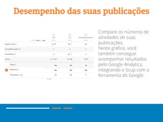 [Scup] Tutorial: Como fazer monitoramento político com o Scup 