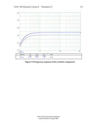 ELEC 380 Electronic Circuits II — Simulation #1
ELEC 380 Tutorial and Simulations
Adam Zielinski  August 2002
2-5
100 1K 10K 100K
25.00
26.00
27.00
28.00
29.00
30.00
dB(Vo/Vi)
F
Expression Left Right Delta Slope
dB(Vo/Vi) 25.669 27.355 1.686 16.879u
F 0.100K 100.000K 99.900K 1
Figure 1-8 Frequency response with a realistic component
 