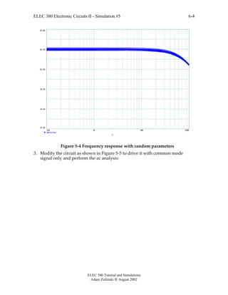 ELEC 380 Electronic Circuits II - Simulation #5
ELEC 380 Tutorial and Simulations
Adam Zielinski  August 2002
6-4
100 1K 10K 100K
10.00
14.00
18.00
22.00
26.00
30.00
DB(Vo/Vs)
F
Figure 5-4 Frequency response with random parameters
3. Modify the circuit as shown in Figure 5-5 to drive it with common mode
signal only and perform the ac analysis:
 