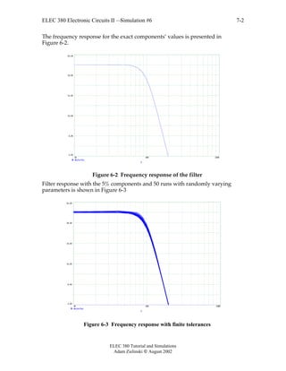 ELEC 380 Electronic Circuits II —Simulation #6
ELEC 380 Tutorial and Simulations
Adam Zielinski  August 2002
7-2
The frequency response for the exact components’ values is presented in
Figure 6-2.
1K 10K 100K
2.00
6.00
10.00
14.00
18.00
22.00
db(Vo/Vs)
F
Figure 6-2 Frequency response of the filter
Filter response with the 5% components and 50 runs with randomly varying
parameters is shown in Figure 6-3
1K 10K 100K
2.00
6.00
10.00
14.00
18.00
22.00
db(Vo/Vs)
F
Figure 6-3 Frequency response with finite tolerances
 