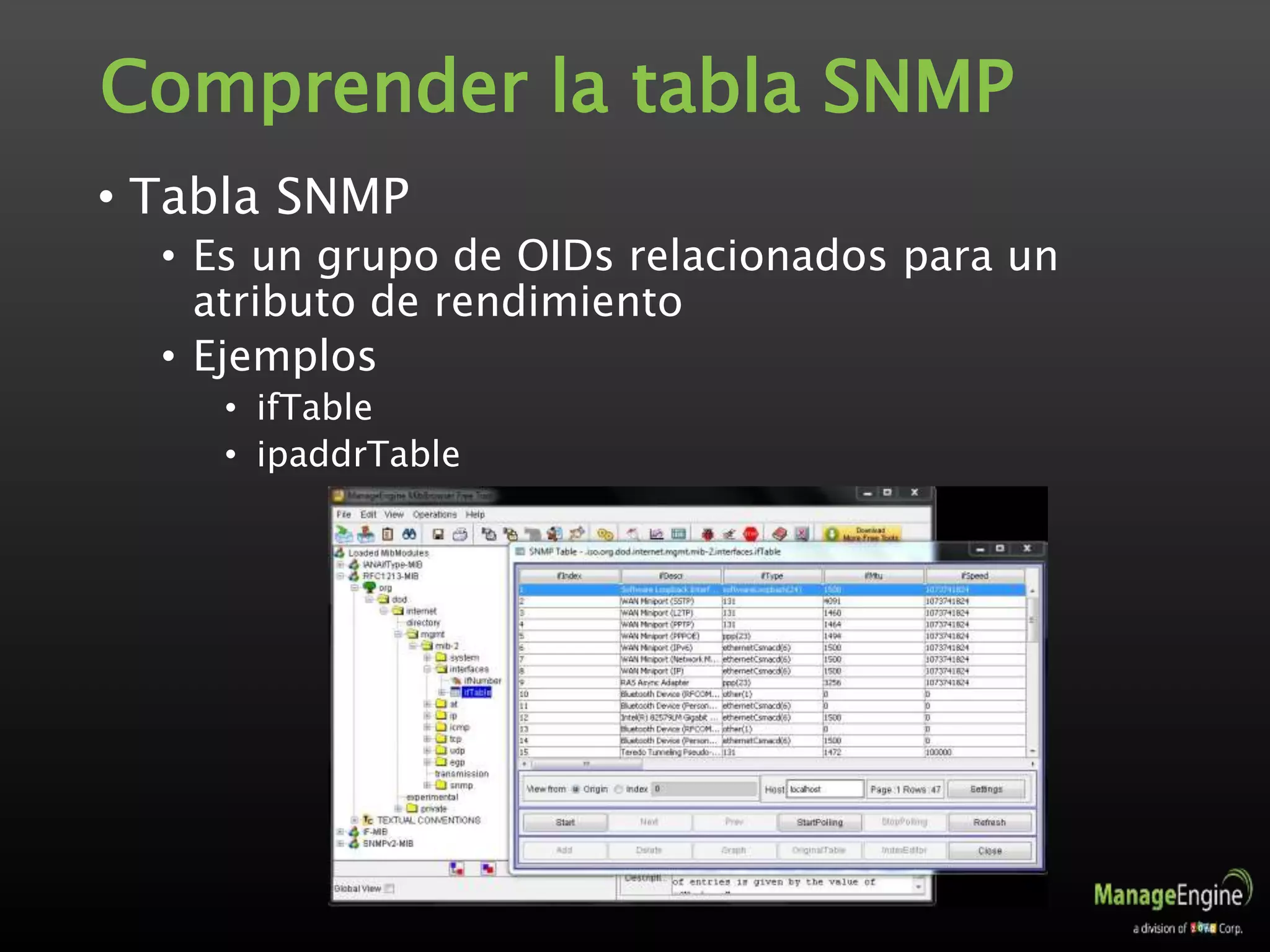 Comprender la tabla SNMP
• Tabla SNMP
• Es un grupo de OIDs relacionados para un
atributo de rendimiento
• Ejemplos
• ifTable
• ipaddrTable
 