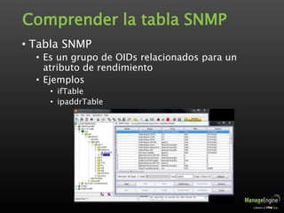 Comprender la tabla SNMP
• Tabla SNMP
• Es un grupo de OIDs relacionados para un
atributo de rendimiento
• Ejemplos
• ifTable
• ipaddrTable
 