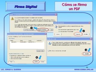 Cómo se Firma un PDF Firma Digital LIC. JORGE A. GUERRA     WWW.GIBBA.ORG.AR     