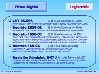 Firma Digital Legislación LEY 25.506  (B.O. 14 de Diciembre del 2001)   INCORPORA LA FIRMA DIGITAL Y EL DOCUMENTO ELECTRÓNICO A LA NORMATIVA LEGAL. Decreto 2628-02  (B.O. 20 de Diciembre del 2002) REGLAMENTA LA LEY 25.506 Y CREA EL ENTE ADMINISTRADOR DE LA FIRMA DIGITAL. Decreto 1028-03  (B.O. 10 de Noviembre del 2003) DISUELVASE EL ENTE ADMINISTRADOR DE FIRMA DIGITAL, CREADO POR EL ARTICULO 11  DEL DECRETO NRO. 2628/2002, CUYO ACCIONAR SERA LLEVADO A CABO POR LA OFICINA  NACIONAL DE TECNOLOGIAS DE INFORMACION DE LA SUBSEC . DE LA GESTION   PUBLICA.   Decreto 160-04  (B.O. 6 de Febrero del 2004) DESIGNANSE A LOS INTEGRANTES DE LA COMISION ASESORA PARA LA  INFRAESTRUCTURA DE FIRMA DIGITAL CREADA POR LA LEY Nº25.506. Decisión Administ. 6-07  (B.O. 12 de Febrero del 2007) ESTABLECE EL MARCO NORMATIVO APLICABLE AL OTORGAMIENTO Y REVOCACIÓN DE LAS LICENCIAS DE FIRMA DIGITAL A OTORGARSE A LOS CERTIFICADORES  LIC. JORGE A. GUERRA     WWW.GIBBA.ORG.AR 
