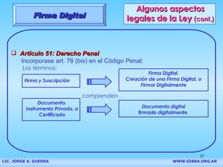 Algunos aspectos legales de la Ley  (cont.) Firma Digital LIC. JORGE A. GUERRA     WWW.GIBBA.ORG.AR Los términos: Firma y Suscripción Firma Digital, Creación de una Firma Digital, o Firmar Digitalmente Documento, Instrumento Privado, o Certificado Documento digital firmado digitalmente  comprenden Artículo 51: Derecho Penal Incorporase art. 78 (bis) en el Código Penal: 