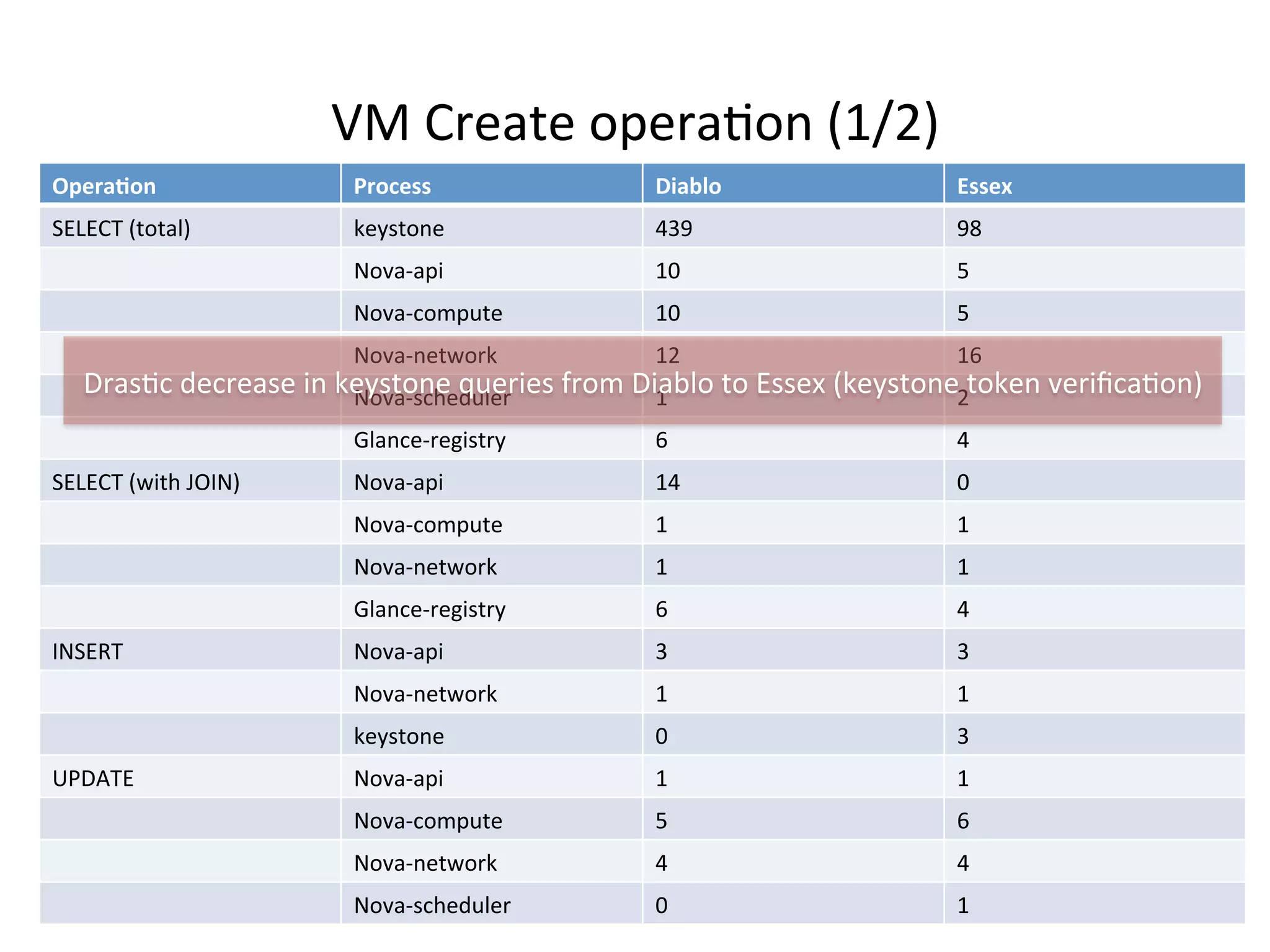i4%+)#:=#%'"#):7'$%8Ab?9%
!"#E'?-$* RE-(#//* SA'=.-* 9//#T*
&IdI+.%8='=:,9% E#52='$#% l_[% [Z%
T'L:O:"1% A@% `%
T'L:O*'6"(=#% A@% `%
T'L:O$#=F')E% A?% AX%
T'L:O2*/#-(,#)% A% ?%
V,:$*#O)#012=)5% X% l%
&IdI+.%8F1=/%;!HT9% T'L:O:"1% Al% @%
T'L:O*'6"(=#% A% A%
T'L:O$#=F')E% A% A%
V,:$*#O)#012=)5% X% l%
HT&IS.% T'L:O:"1% _% _%
T'L:O$#=F')E% A% A%
E#52='$#% @% _%
WNa3.I% T'L:O:"1% A% A%
T'L:O*'6"(=#% `% X%
T'L:O$#=F')E% l% l%
T'L:O2*/#-(,#)% @% A%
a):27*%-#*)#:2#%1$%E#52='$#%k(#)1#2%K)'6%a1:>,'%='%I22#M%8E#52='$#%='E#$%L#)1g*:7'$9%
 