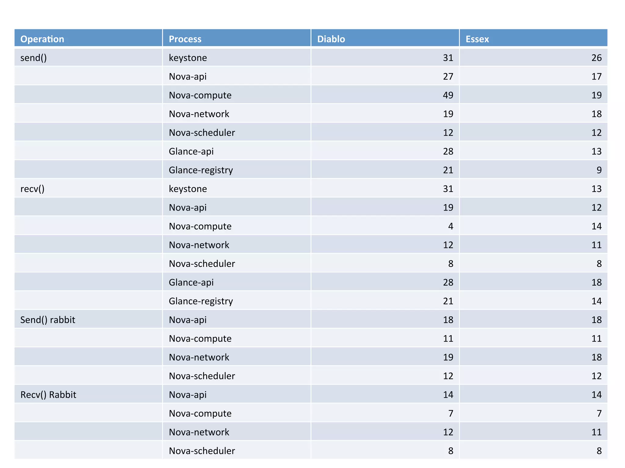 !"#E'?-$* RE-(#//* SA'=.-* 9//#T*
2#$-89% E#52='$#% _A% ?X%
T'L:O:"1% ?Y% AY%
T'L:O*'6"(=#% l[% A[%
T'L:O$#=F')E% A[% AZ%
T'L:O2*/#-(,#)% A?% A?%
V,:$*#O:"1% ?Z% A_%
V,:$*#O)#012=)5% ?A% [%
)#*L89% E#52='$#% _A% A_%
T'L:O:"1% A[% A?%
T'L:O*'6"(=#% l% Al%
T'L:O$#=F')E% A?% AA%
T'L:O2*/#-(,#)% Z% Z%
V,:$*#O:"1% ?Z% AZ%
V,:$*#O)#012=)5% ?A% Al%
&#$-89%):>>1=% T'L:O:"1% AZ% AZ%
T'L:O*'6"(=#% AA% AA%
T'L:O$#=F')E% A[% AZ%
T'L:O2*/#-(,#)% A?% A?%
S#*L89%S:>>1=% T'L:O:"1% Al% Al%
T'L:O*'6"(=#% Y% Y%
T'L:O$#=F')E% A?% AA%
T'L:O2*/#-(,#)% Z% Z%
 