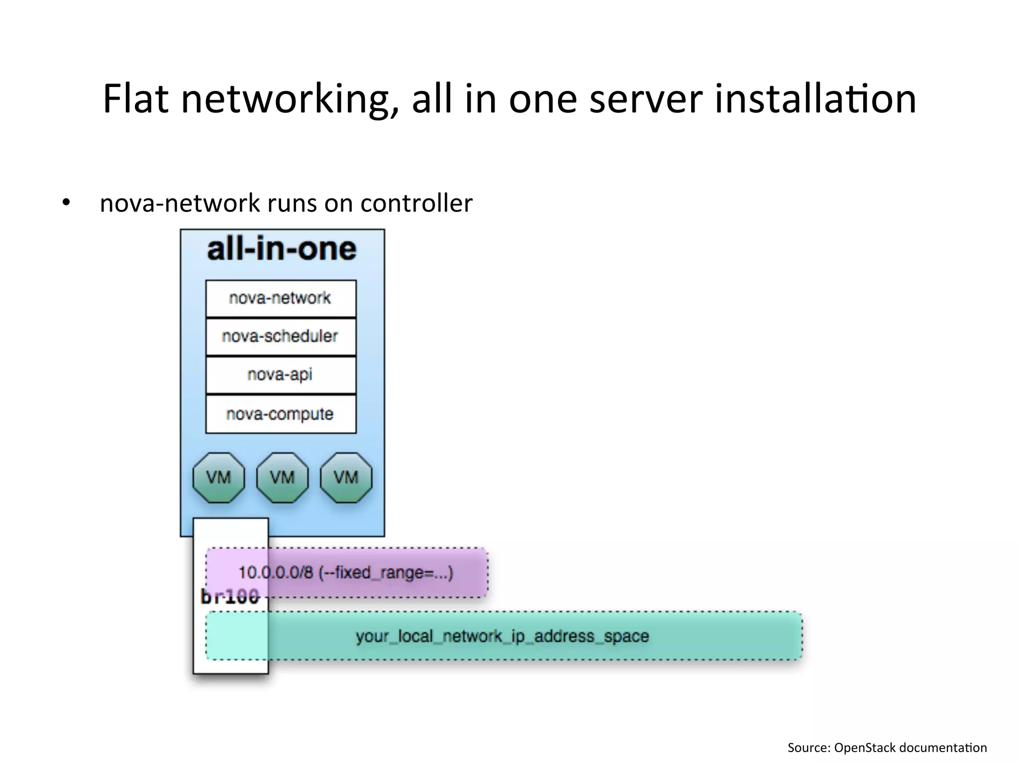 G,:=%$#=F')E1$0<%:,,%1$%'$#%2#)L#)%1$2=:,,:7'$%
•  $'L:O$#=F')E%)($2%'$%*'$=)',,#)%
&'()*#P%!"#$&=:*E%-'*(6#$=:7'$%
 