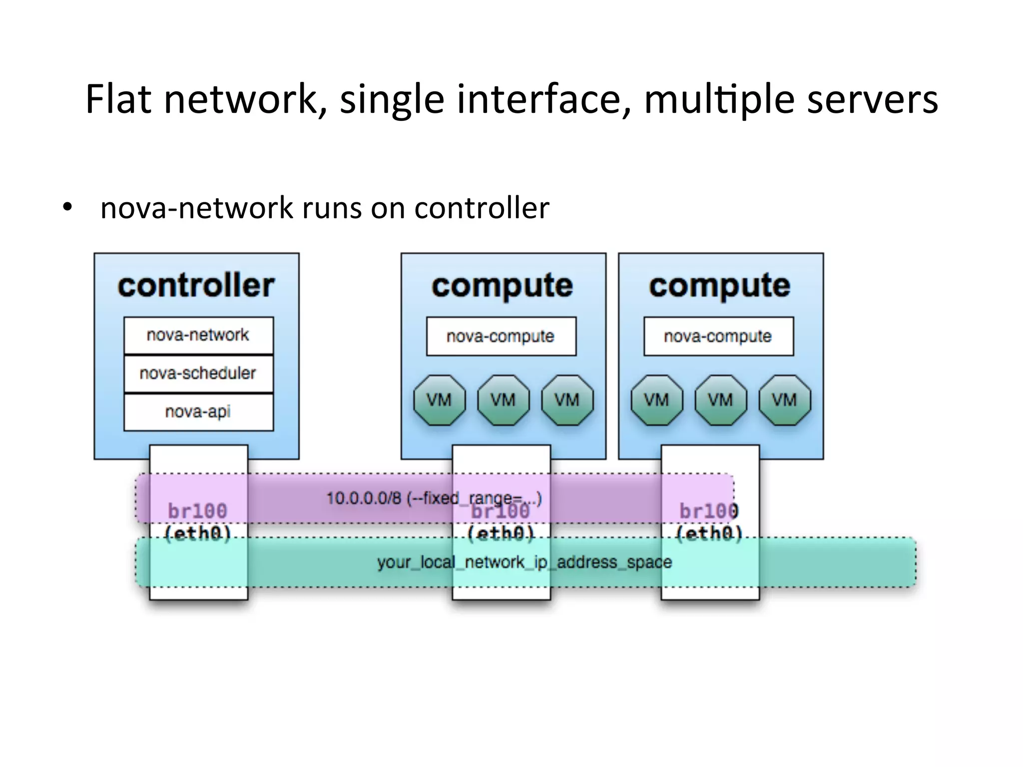 G,:=%$#=F')E<%21$0,#%1$=#)K:*#<%6(,7",#%2#)L#)2%
•  $'L:O$#=F')E%)($2%'$%*'$=)',,#)%
 