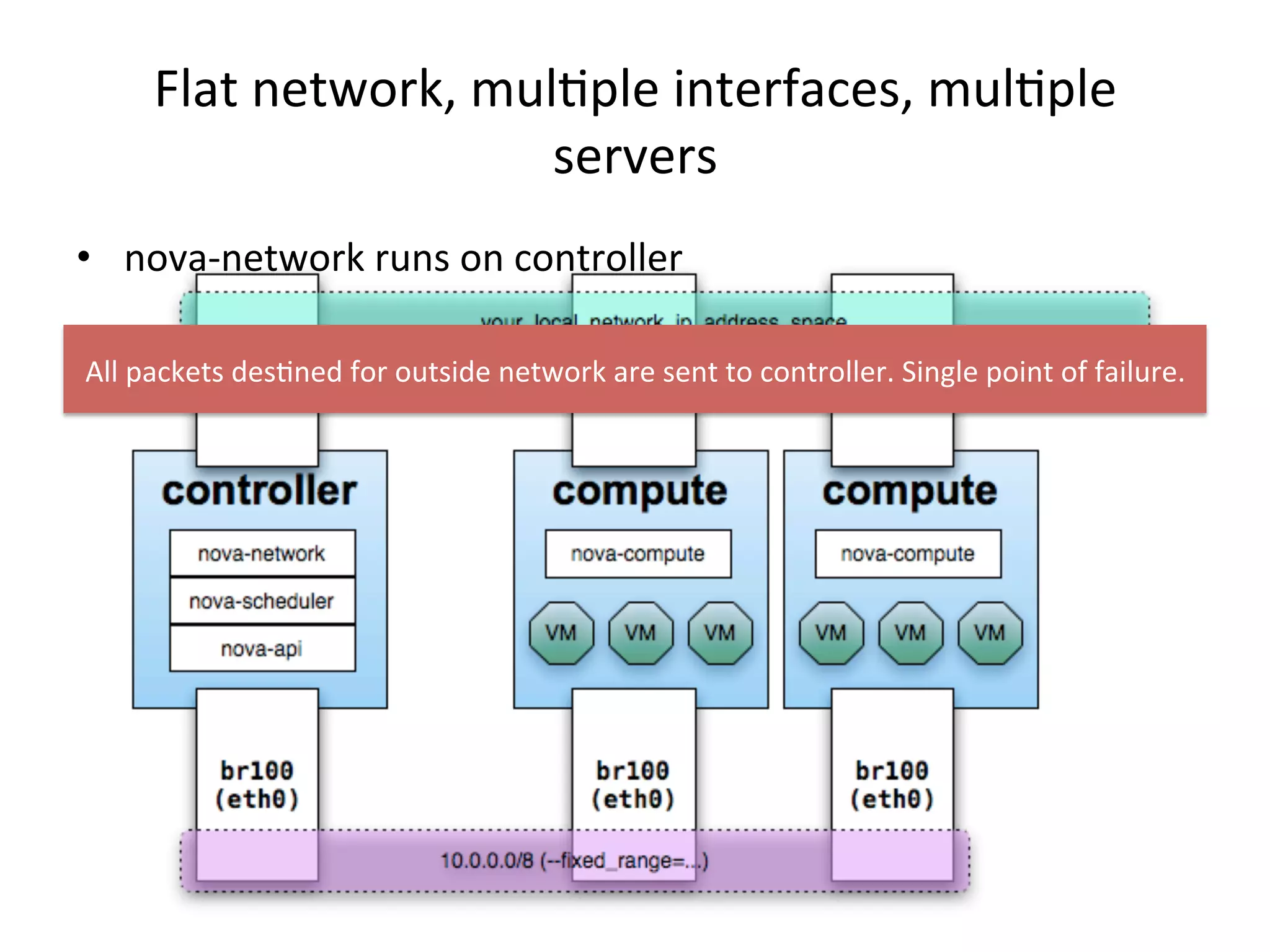 G,:=%$#=F')E<%6(,7",#%1$=#)K:*#2<%6(,7",#%
2#)L#)2%
•  $'L:O$#=F')E%)($2%'$%*'$=)',,#)%
3,,%":*E#=2%-#27$#-%K')%'(=21-#%$#=F')E%:)#%2#$=%='%*'$=)',,#)B%&1$0,#%"'1$=%'K%K:1,()#B%
 