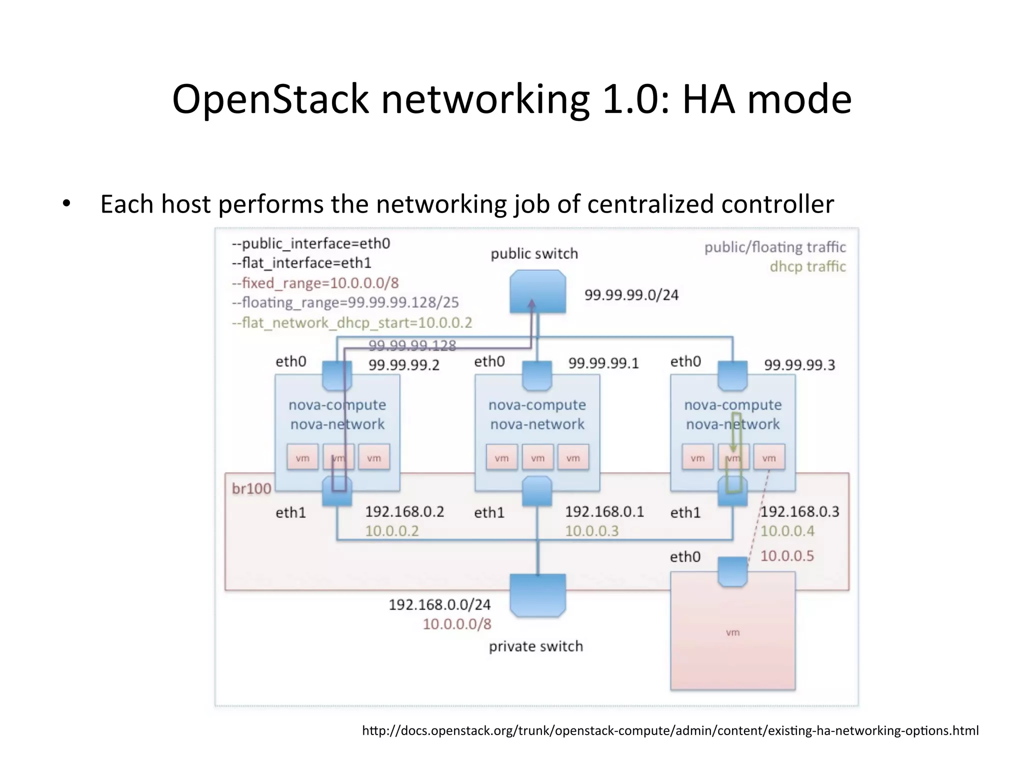 !"#$&=:*E%$#=F')E1$0%AB@P%Q3%6'-#%
•  I:*/%/'2=%"#)K')62%=/#%$#=F')E1$0%]'>%'K%*#$=):,1#-%*'$=)',,#)%
/c"Pbb-'*2B'"#$2=:*EB')0b=)($Eb'"#$2=:*EO*'6"(=#b:-61$b*'$=#$=b#M127$0O/:O$#=F')E1$0O'"7'$2B/=6,%
 