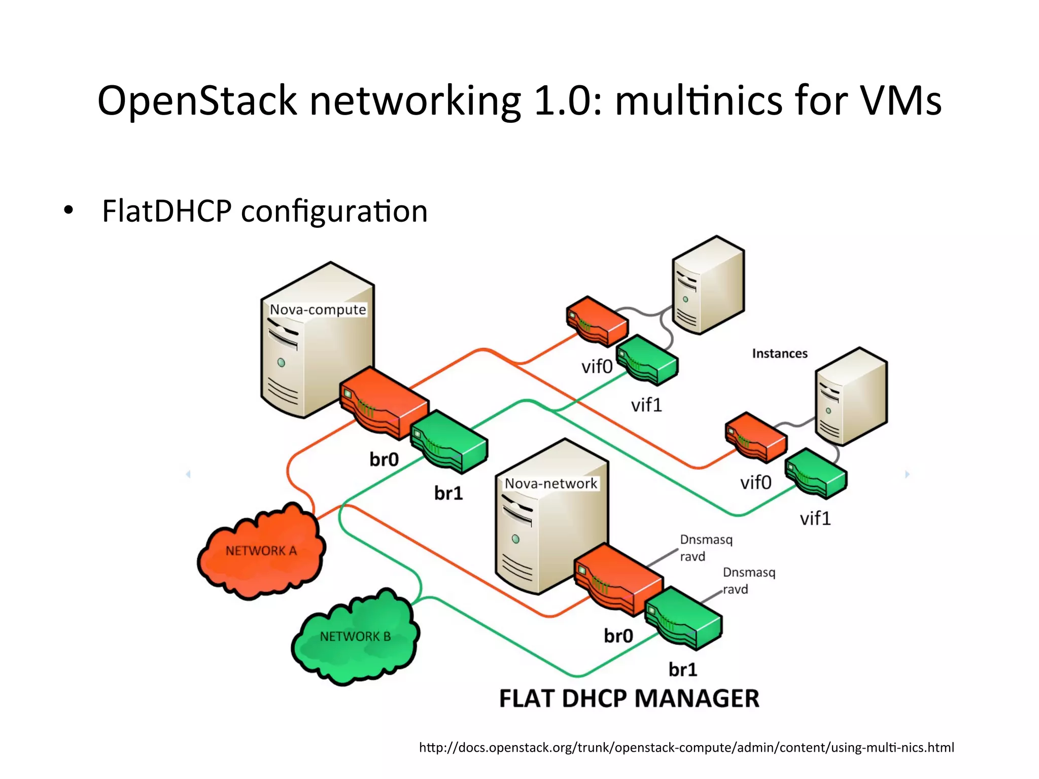 !"#$&=:*E%$#=F')E1$0%AB@P%6(,7$1*2%K')%i42%
•  G,:=aQ+N%*'$g0():7'$%
/c"Pbb-'*2B'"#$2=:*EB')0b=)($Eb'"#$2=:*EO*'6"(=#b:-61$b*'$=#$=b(21$0O6(,7O$1*2B/=6,%
 