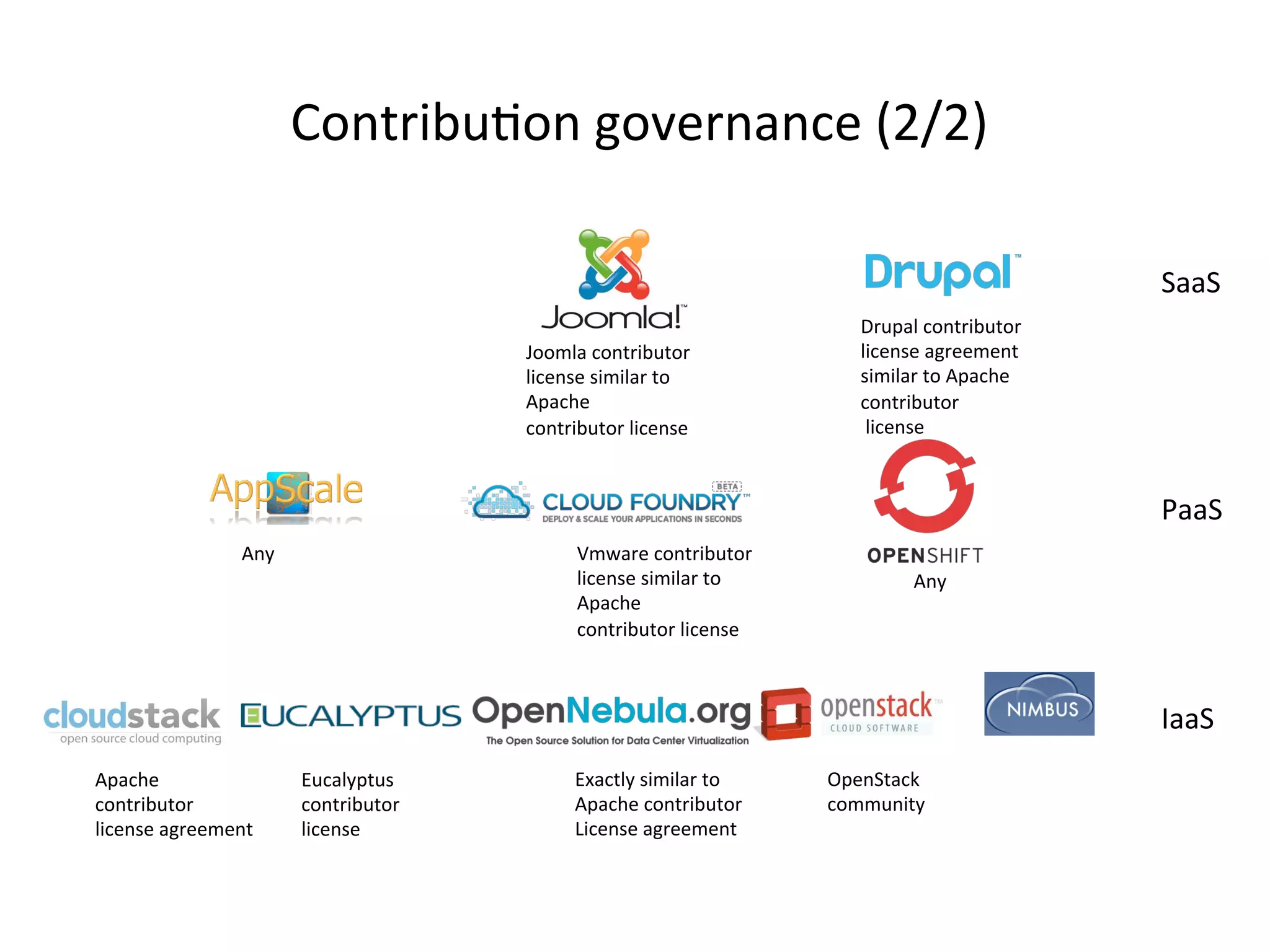 +'$=)1>(7'$%0'L#)$:$*#%8?b?9%
H::&%
N::&%
&::&%
!"#$&=:*E%
*'66($1=5%
IM:*=,5%2161,:)%='%%
3":*/#%*'$=)1>(=')%
d1*#$2#%:0)##6#$=%
I(*:,5"=(2%
*'$=)1>(=')%
,1*#$2#%
3":*/#%%
*'$=)1>(=')%
,1*#$2#%:0)##6#$=%
i6F:)#%*'$=)1>(=')%
,1*#$2#%2161,:)%='%
3":*/#%
*'$=)1>(=')%,1*#$2#%
3$5%
3$5%
;''6,:%*'$=)1>(=')%
,1*#$2#%2161,:)%='%
3":*/#%
*'$=)1>(=')%,1*#$2#%
a)(":,%*'$=)1>(=')%
,1*#$2#%:0)##6#$=%%
2161,:)%='%3":*/#%%
*'$=)1>(=')%
%,1*#$2#%
 