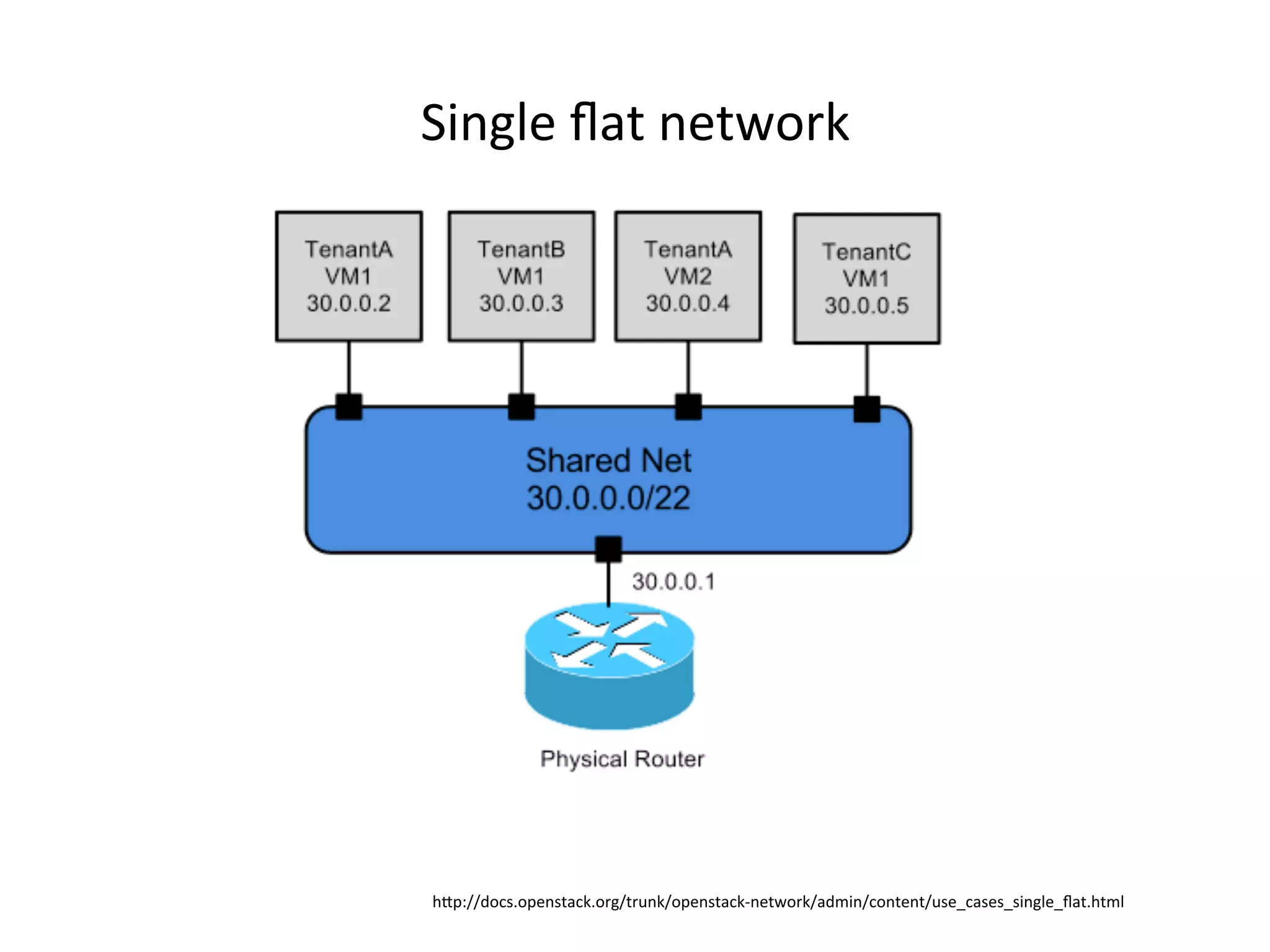 &1$0,#%~:=%$#=F')E%
/c"Pbb-'*2B'"#$2=:*EB')0b=)($Eb'"#$2=:*EO$#=F')Eb:-61$b*'$=#$=b(2#m*:2#2m21$0,#m~:=B/=6,%
 