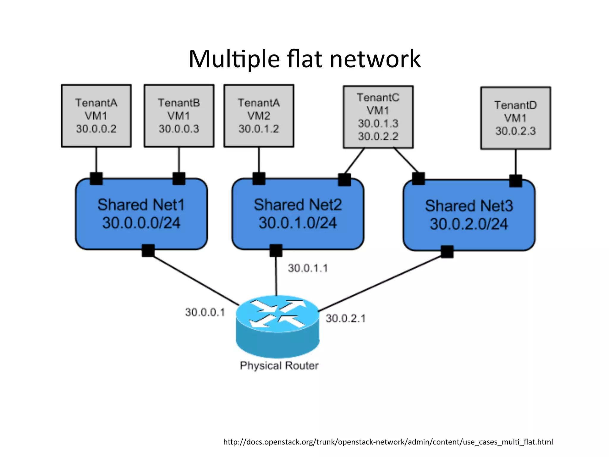 4(,7",#%~:=%$#=F')E%
/c"Pbb-'*2B'"#$2=:*EB')0b=)($Eb'"#$2=:*EO$#=F')Eb:-61$b*'$=#$=b(2#m*:2#2m6(,7m~:=B/=6,%
 