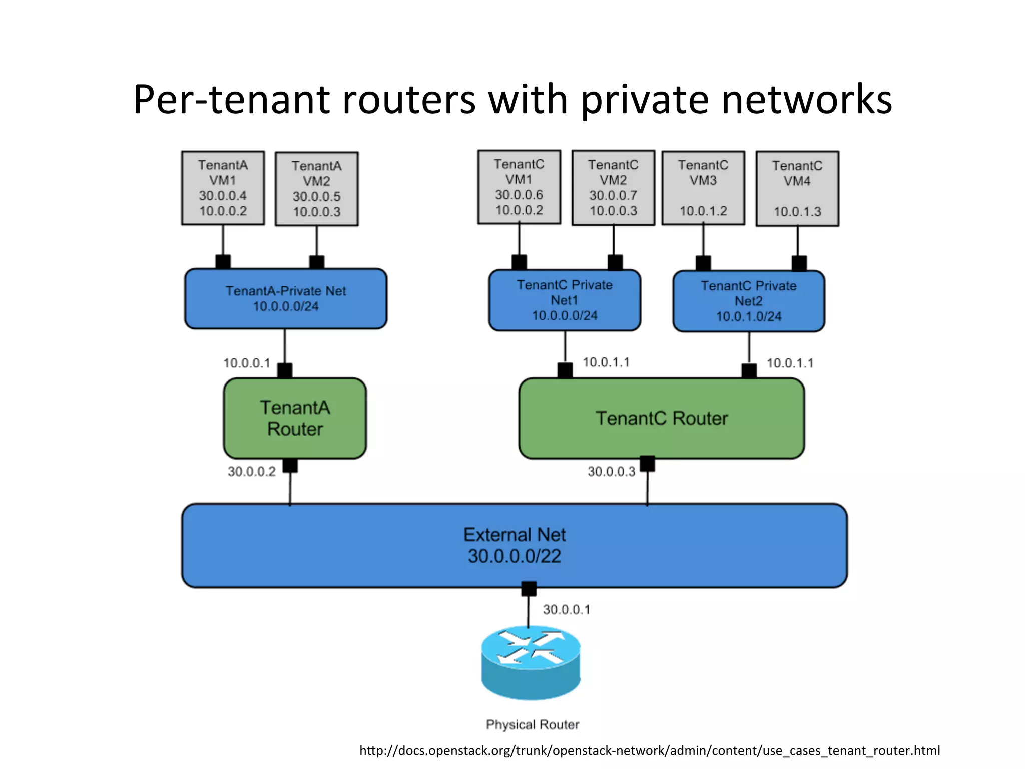 N#)O=#$:$=%)'(=#)2%F1=/%")1L:=#%$#=F')E2%
/c"Pbb-'*2B'"#$2=:*EB')0b=)($Eb'"#$2=:*EO$#=F')Eb:-61$b*'$=#$=b(2#m*:2#2m=#$:$=m)'(=#)B/=6,%
 