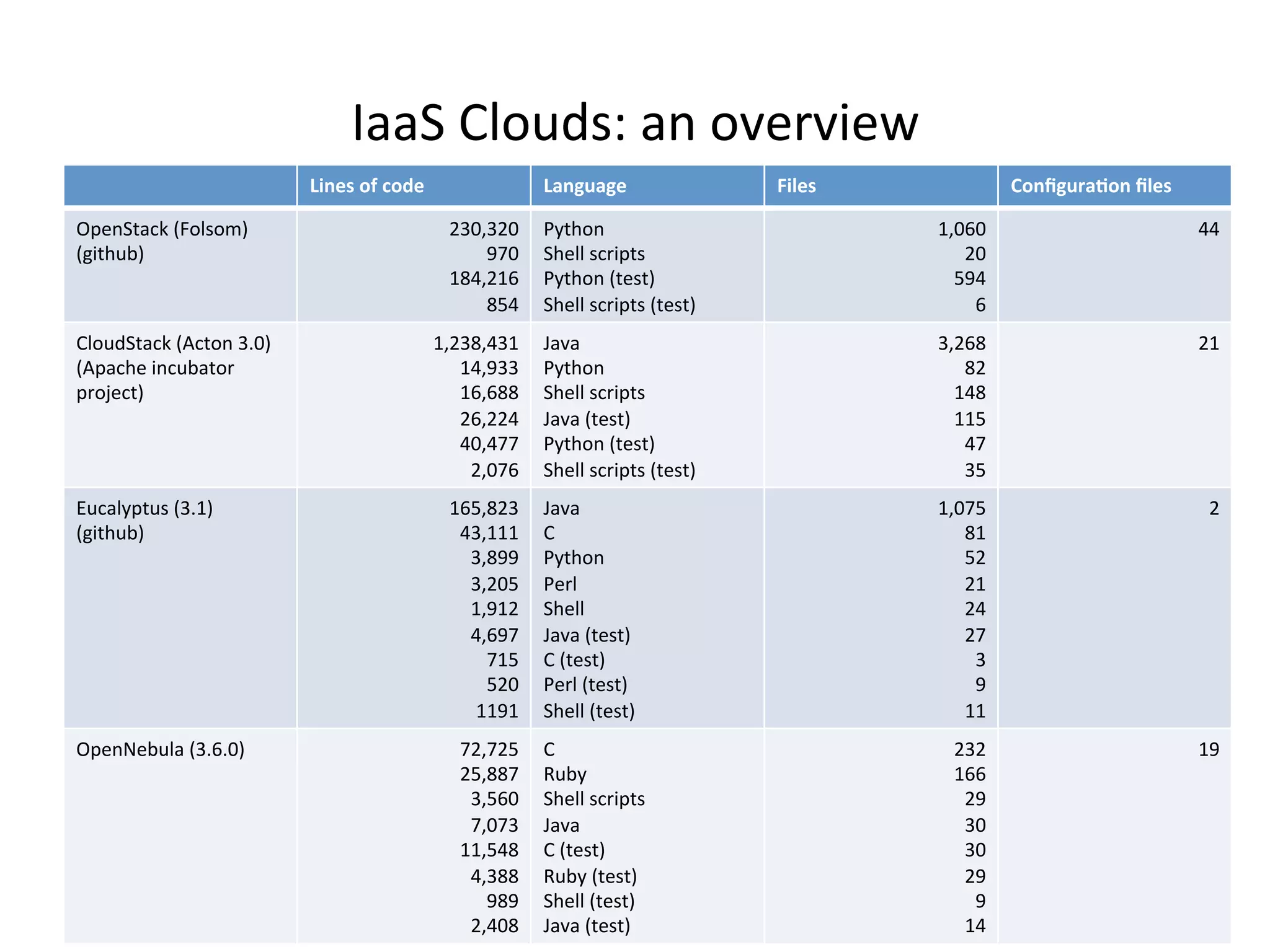 H::&%+,'(-2P%:$%'L#)L1#F%
@A$#/*-B*(-4#* @'$D3'D#* ,A.#/* 2-$CD3E'?-$*C.#/*
!"#$&=:*E%8G',2'69%
801=/(>9%
?_@<_?@%
[Y@%
AZl<?AX%
Z`l%
N5=/'$%
&/#,,%2*)1"=2%
N5=/'$%8=#2=9%
&/#,,%2*)1"=2%8=#2=9%
A<@X@%
?@%
`[l%
X%
ll%
+,'(-&=:*E%83*='$%_B@9%
83":*/#%1$*(>:=')%
")']#*=9%
A<?_Z<l_A%
Al<[__%
AX<XZZ%
?X<??l%
l@<lYY%
?<@YX%
;:L:%
N5=/'$%
&/#,,%2*)1"=2%
;:L:%8=#2=9%
N5=/'$%8=#2=9%
&/#,,%2*)1"=2%8=#2=9%
_<?XZ%
Z?%
AlZ%
AA`%
lY%
_`%
?A%
I(*:,5"=(2%8_BA9%
801=/(>9%
AX`<Z?_%
l_<AAA%
_<Z[[%
_<?@`%
A<[A?%
l<X[Y%
YA`%
`?@%
AA[A%
;:L:%
+%
N5=/'$%
N#),%
&/#,,%
;:L:%8=#2=9%
+%8=#2=9%
N#),%8=#2=9%
&/#,,%8=#2=9%
A<@Y`%
ZA%
`?%
?A%
?l%
?Y%
_%
[%
AA%
?%
!"#$T#>(,:%8_BXB@9% Y?<Y?`%
?`<ZZY%
_<`X@%
Y<@Y_%
AA<`lZ%
l<_ZZ%
[Z[%
?<l@Z%
+%
S(>5%
&/#,,%2*)1"=2%
;:L:%
+%8=#2=9%
S(>5%8=#2=9%
&/#,,%8=#2=9%
;:L:%8=#2=9%
?_?%
AXX%
?[%
_@%
_@%
?[%
[%
Al%
A[%
 