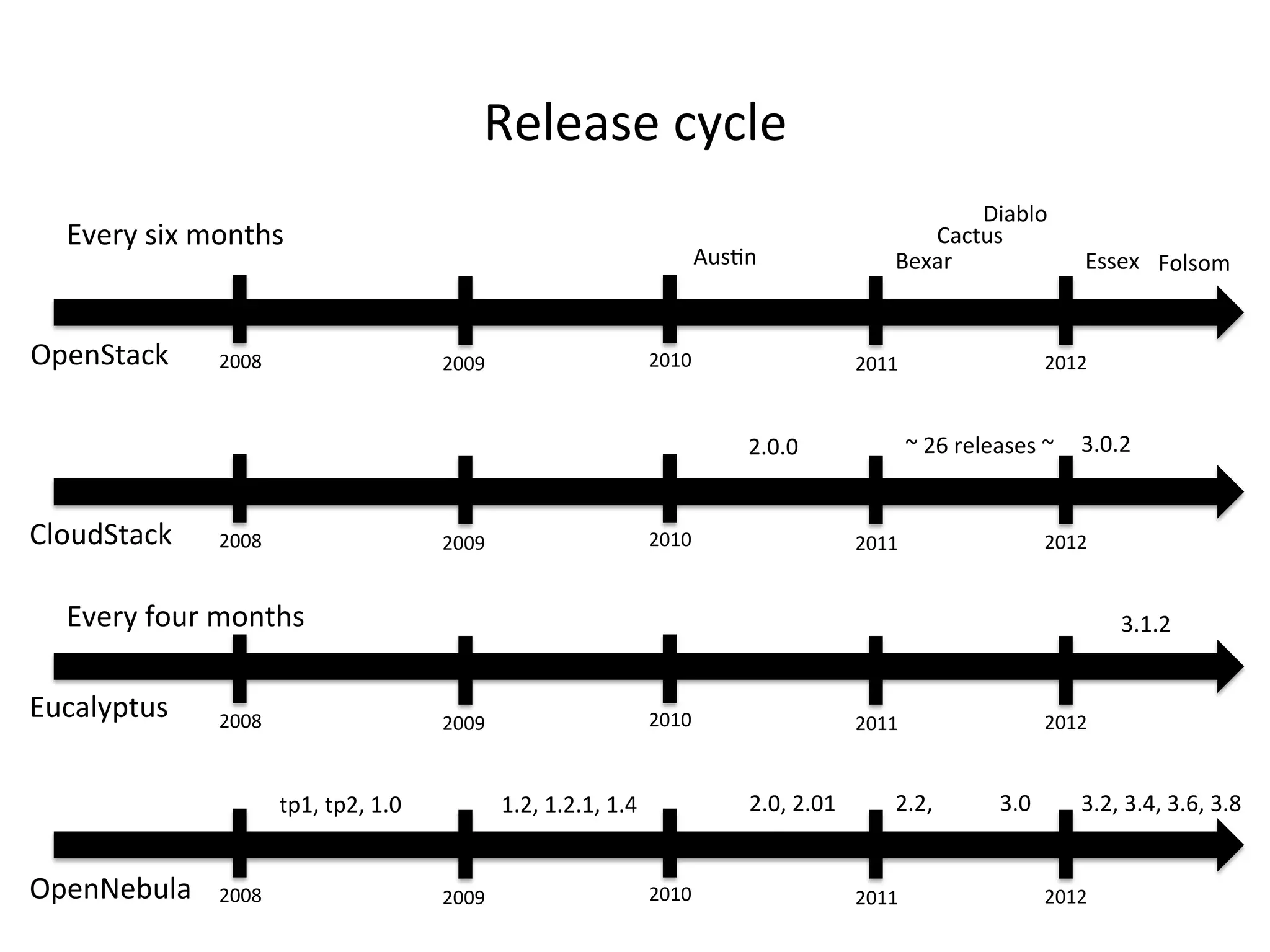 S#,#:2#%*5*,#%
?@@Z% ?@@[% ?@A@% ?@AA% ?@A?%
?@@Z% ?@@[% ?@A@% ?@AA% ?@A?%
?@@Z% ?@@[% ?@A@% ?@AA% ?@A?%
?@@Z% ?@@[% ?@A@% ?@AA% ?@A?%
_B?<%_Bl<%_BX<%_BZ%
!"#$T#>(,:%
!"#$&=:*E%
+,'(-&=:*E%
I(*:,5"=(2%
?B?<%%%%%%%%%%%%_B@%?B@<%?B@A%AB?<%AB?BA<%ABl%="A<%="?<%AB@%
_B@B?%?B@B@% ^%?X%)#,#:2#2%^%
3(27$% C#M:)%
+:*=(2%
a1:>,'%
I22#M% G',2'6%
IL#)5%21M%6'$=/2%
IL#)5%K'()%6'$=/2% _BAB?%
 