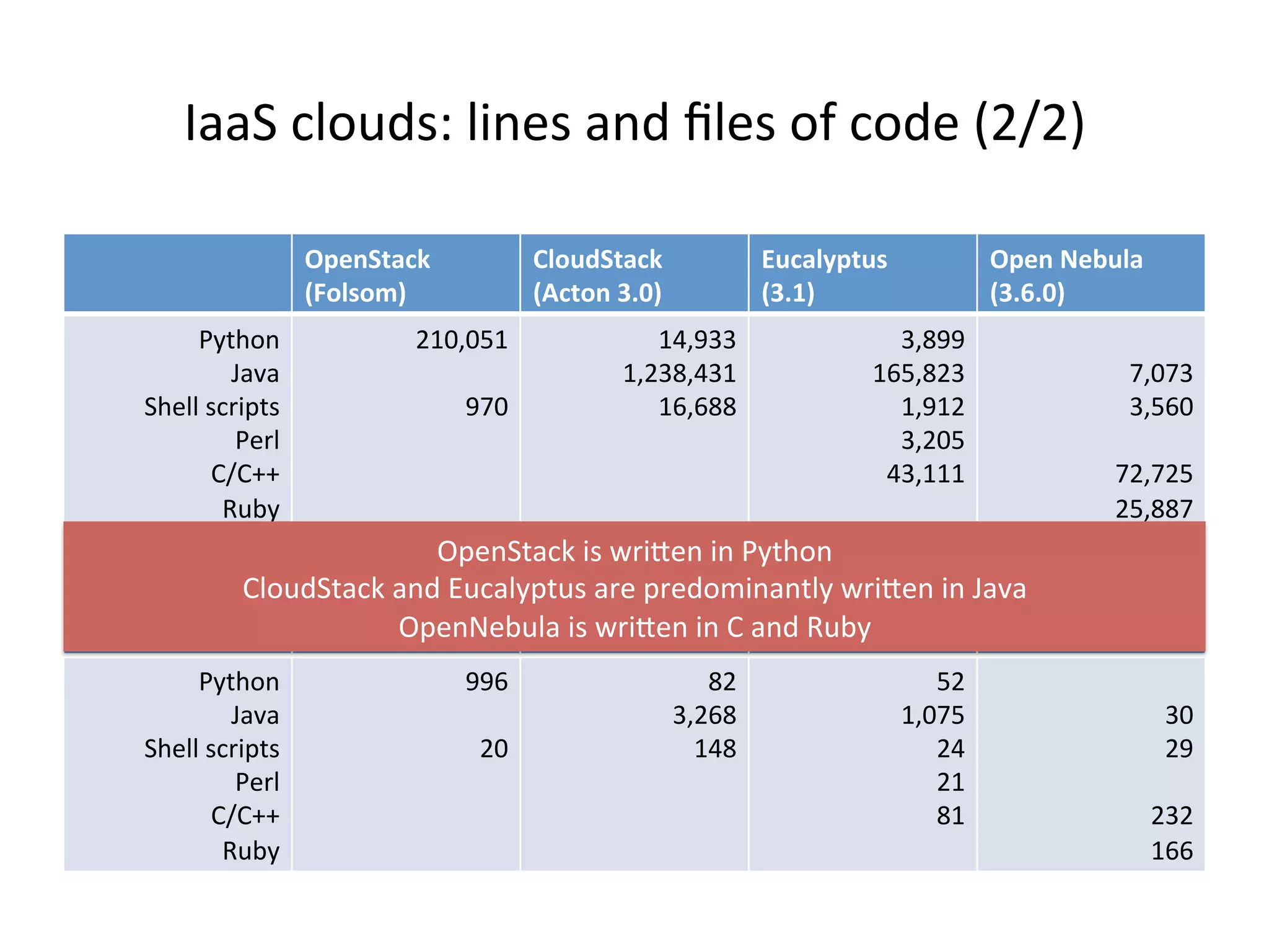 H::&%*,'(-2P%,1$#2%:$-%g,#2%'K%*'-#%8?b?9%
!"#$%&'()*
+,-./-01**
2.-34%&'()*
+5(&-$*6781*
93('.:"&3/*
+67;1*
!"#$*<#=3.'*
+67>781*
N5=/'$%
;:L:%
&/#,,%2*)1"=2%
N#),%
+b+ff%
S(>5%
?A@<@`A%
%
[Y@%
Al<[__%
A<?_Z<l_A%
AX<XZZ%
%
_<Z[[%
AX`<Z?_%
A<[A?%
_<?@`%
l_<AAA%
%
Y<@Y_%
_<`X@%
%
Y?<Y?`%
?`<ZZY%
!"#$%&'()*
+,-./-01**
2.-34%&'()*
+5(?-$*6781*
93('.:"&3/*
+67;1*
!"#$*<#=3.'*
+67>781*
N5=/'$%
;:L:%
&/#,,%2*)1"=2%
N#),%
+b+ff%
S(>5%
[[X%
%
?@%
Z?%
_<?XZ%
AlZ%
`?%
A<@Y`%
?l%
?A%
ZA%
%
%
_@%
?[%
%
?_?%
AXX%
!"#$&=:*E%12%F)1c#$%1$%N5=/'$%
+,'(-&=:*E%:$-%I(*:,5"=(2%:)#%")#-'61$:$=,5%F)1c#$%1$%;:L:%
!"#$T#>(,:%12%F)1c#$%1$%+%:$-%S(>5%%
 