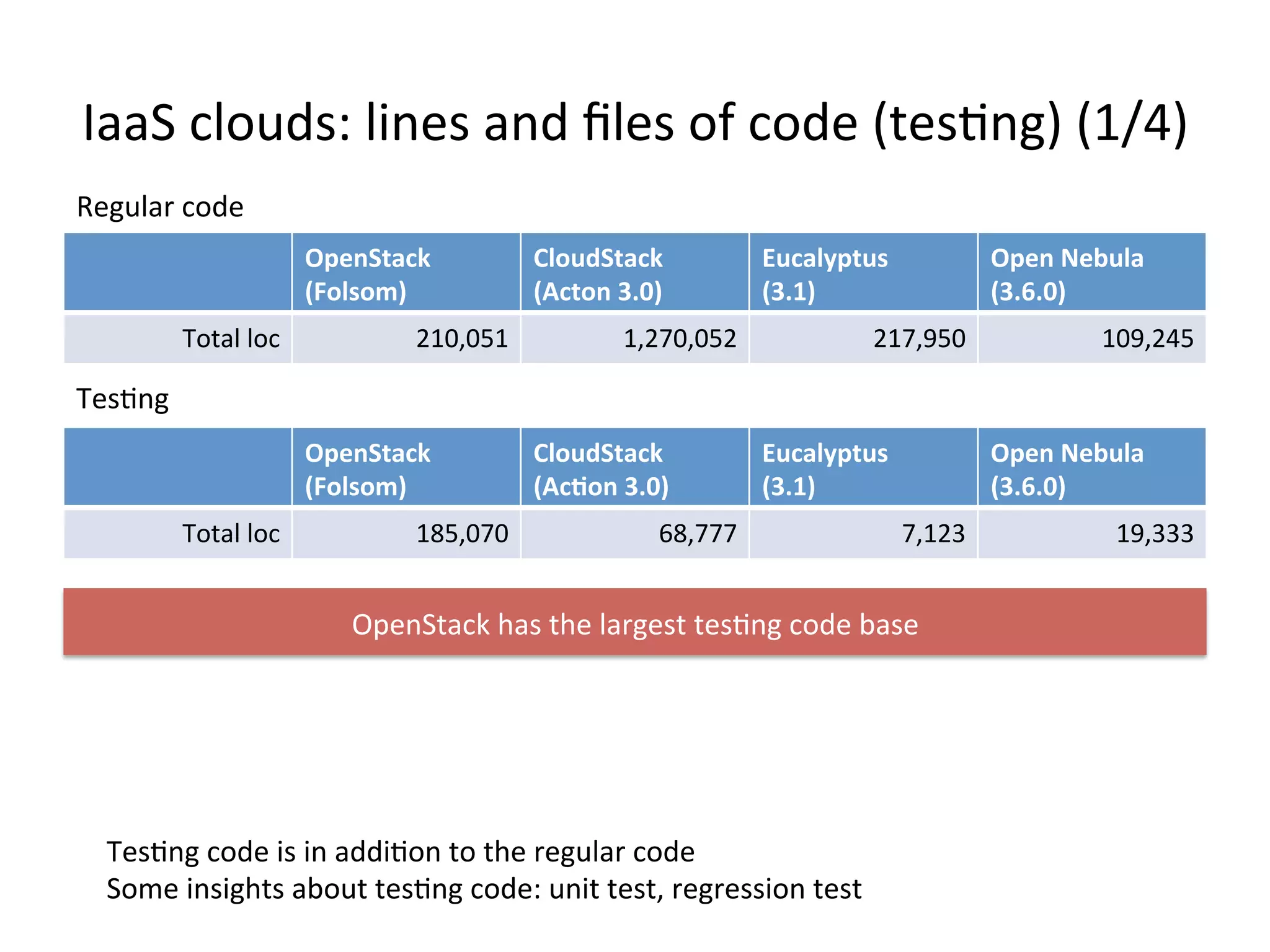 H::&%*,'(-2P%,1$#2%:$-%g,#2%'K%*'-#%8=#27$09%8Abl9%
!"#$%&'()*
+,-./-01**
2.-34%&'()*
+5(?-$*6781*
93('.:"&3/*
+67;1*
!"#$*<#=3.'*
+67>781*
.'=:,%,'*% AZ`<@Y@% XZ<YYY% Y<A?_% A[<___%
!"#$%&'()*
+,-./-01**
2.-34%&'()*
+5(&-$*6781*
93('.:"&3/*
+67;1*
!"#$*<#=3.'*
+67>781*
.'=:,%,'*% ?A@<@`A% A<?Y@<@`?% ?AY<[`@% A@[<?l`%
.#27$0%
S#0(,:)%*'-#%
.#27$0%*'-#%12%1$%:--17'$%='%=/#%)#0(,:)%*'-#%
&'6#%1$210/=2%:>'(=%=#27$0%*'-#P%($1=%=#2=<%)#0)#221'$%=#2=%
!"#$&=:*E%/:2%=/#%,:)0#2=%=#27$0%*'-#%>:2#%
 