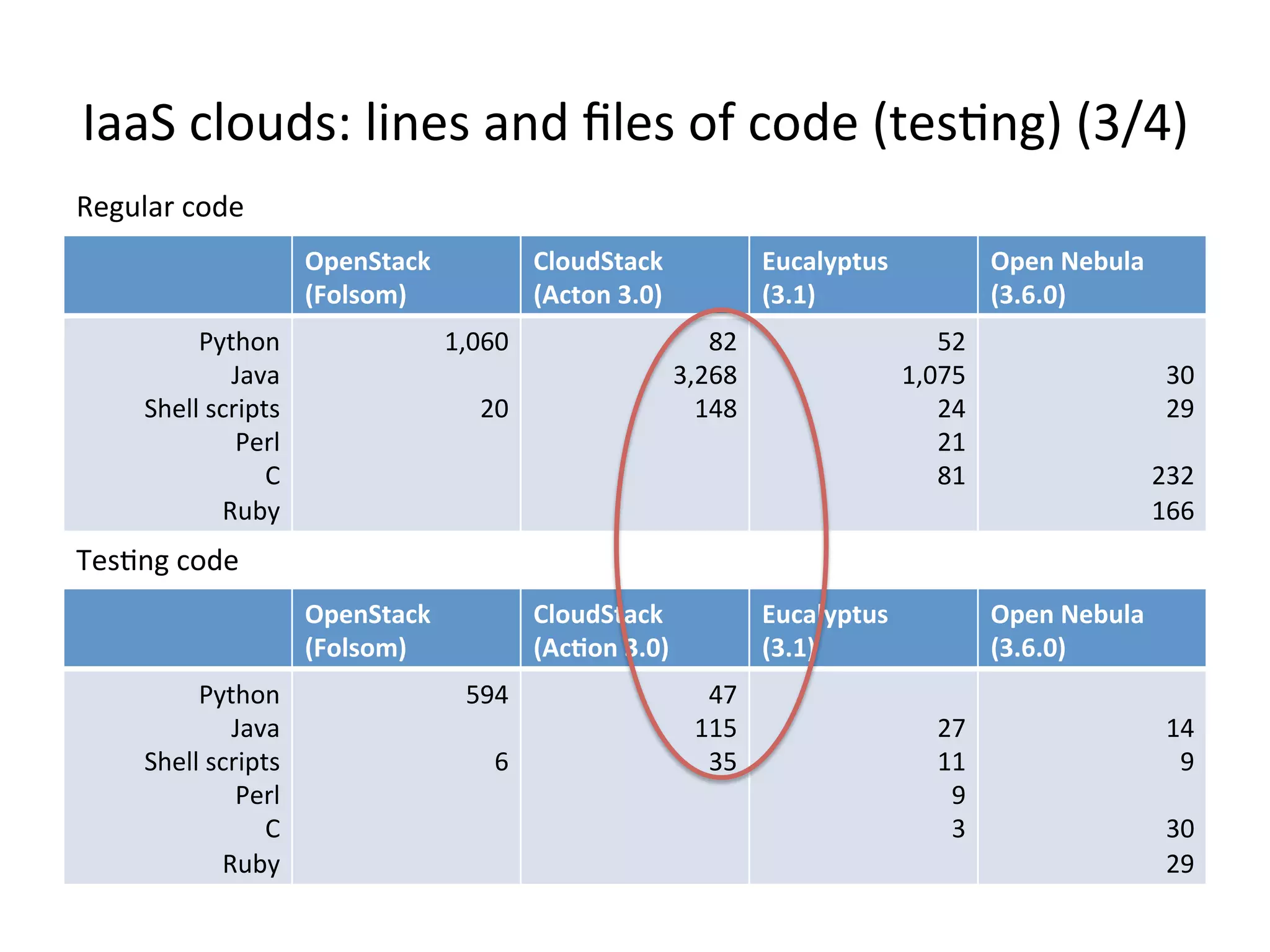 H::&%*,'(-2P%,1$#2%:$-%g,#2%'K%*'-#%8=#27$09%8_bl9%
S#0(,:)%*'-#%
.#27$0%*'-#%
!"#$%&'()*
+,-./-01**
2.-34%&'()*
+5(&-$*6781*
93('.:"&3/*
+67;1*
!"#$*<#=3.'*
+67>781*
N5=/'$%
;:L:%
&/#,,%2*)1"=2%
N#),%
+%
S(>5%
A<@X@%
%
?@%
Z?%
_<?XZ%
AlZ%
`?%
A<@Y`%
?l%
?A%
ZA%
%
%
_@%
?[%
%
?_?%
AXX%
!"#$%&'()*
+,-./-01**
2.-34%&'()*
+5(?-$*6781*
93('.:"&3/*
+67;1*
!"#$*<#=3.'*
+67>781*
N5=/'$%
;:L:%
&/#,,%2*)1"=2%
N#),%
+%
S(>5%
`[l%
%
X%
lY%
AA`%
_`%
%
?Y%
AA%
[%
_%
%
%
Al%
[%
%
_@%
?[%
 