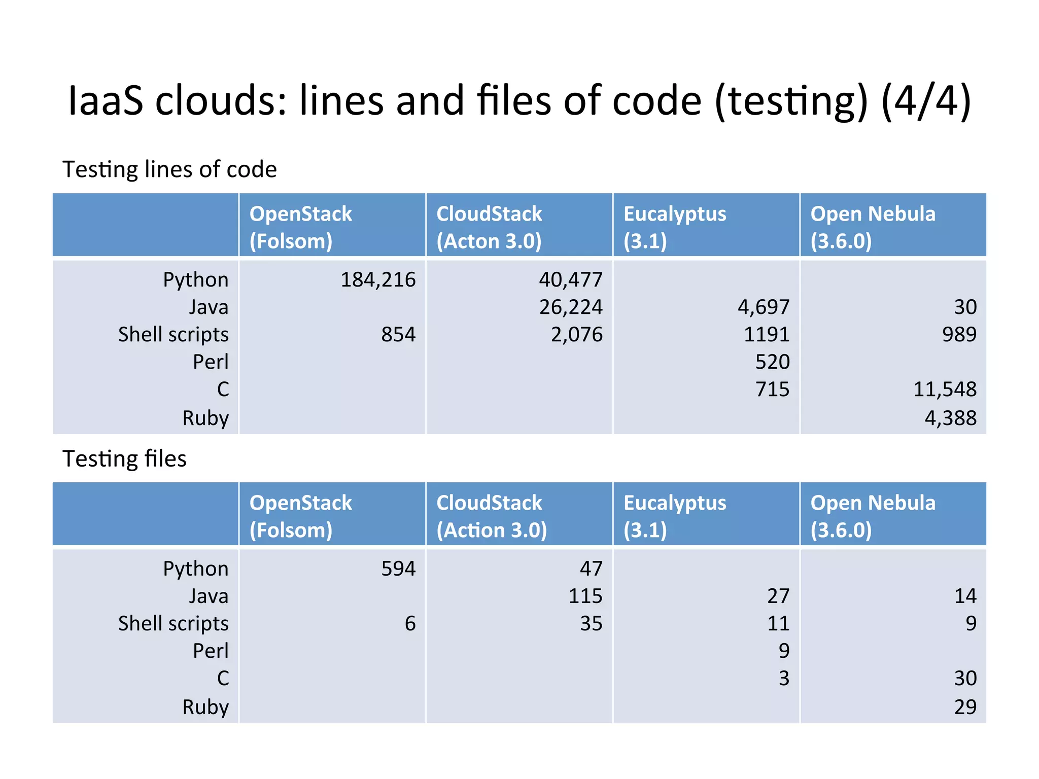 H::&%*,'(-2P%,1$#2%:$-%g,#2%'K%*'-#%8=#27$09%8lbl9%
.#27$0%,1$#2%'K%*'-#%
.#27$0%g,#2%
!"#$%&'()*
+,-./-01**
2.-34%&'()*
+5(?-$*6781*
93('.:"&3/*
+67;1*
!"#$*<#=3.'*
+67>781*
N5=/'$%
;:L:%
&/#,,%2*)1"=2%
N#),%
+%
S(>5%
`[l%
%
X%
lY%
AA`%
_`%
%
?Y%
AA%
[%
_%
%
%
Al%
[%
%
_@%
?[%
!"#$%&'()*
+,-./-01**
2.-34%&'()*
+5(&-$*6781*
93('.:"&3/*
+67;1*
!"#$*<#=3.'*
+67>781*
N5=/'$%
;:L:%
&/#,,%2*)1"=2%
N#),%
+%
S(>5%
AZl<?AX%
%
Z`l%
l@<lYY%
?X<??l%
?<@YX%
%
%
l<X[Y%
AA[A%
`?@%
YA`%
%
%
_@%
[Z[%
%
AA<`lZ%
l<_ZZ%
 