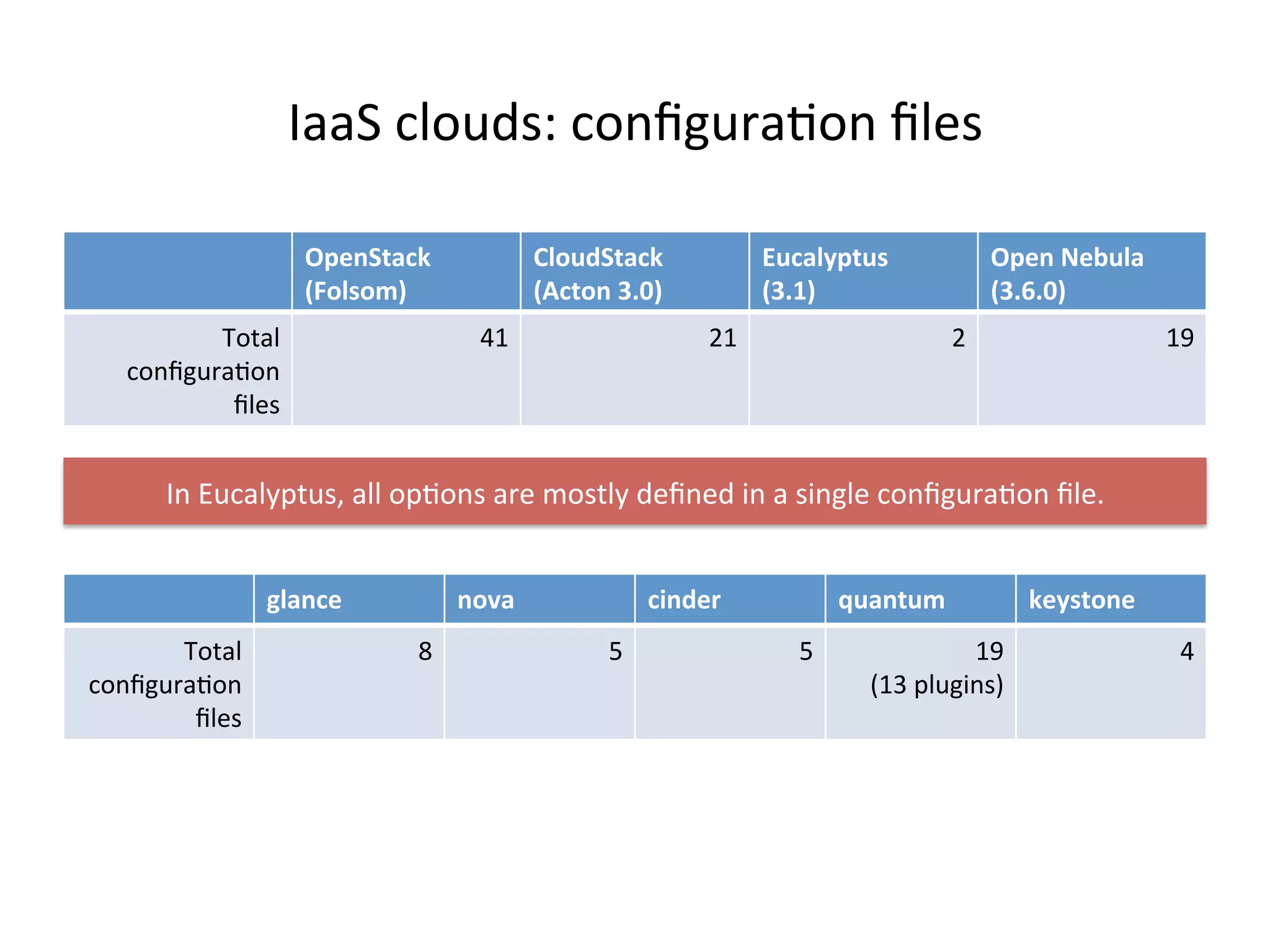 H::&%*,'(-2P%*'$g0():7'$%g,#2%
!"#$%&'()*
+,-./-01**
2.-34%&'()*
+5(&-$*6781*
93('.:"&3/*
+67;1*
!"#$*<#=3.'*
+67>781*
.'=:,%
*'$g0():7'$%
g,#2%
lA% ?A% ?% A[%
H$%I(*:,5"=(2<%:,,%'"7'$2%:)#%6'2=,5%-#g$#-%1$%:%21$0,#%*'$g0():7'$%g,#B%
D.'$(#* $-F'* (A$4#E* G3'$&30* )#:/&-$#*
.'=:,%
*'$g0():7'$%
g,#2%
Z% `% `% A[%
8A_%",(01$29%
l%
 