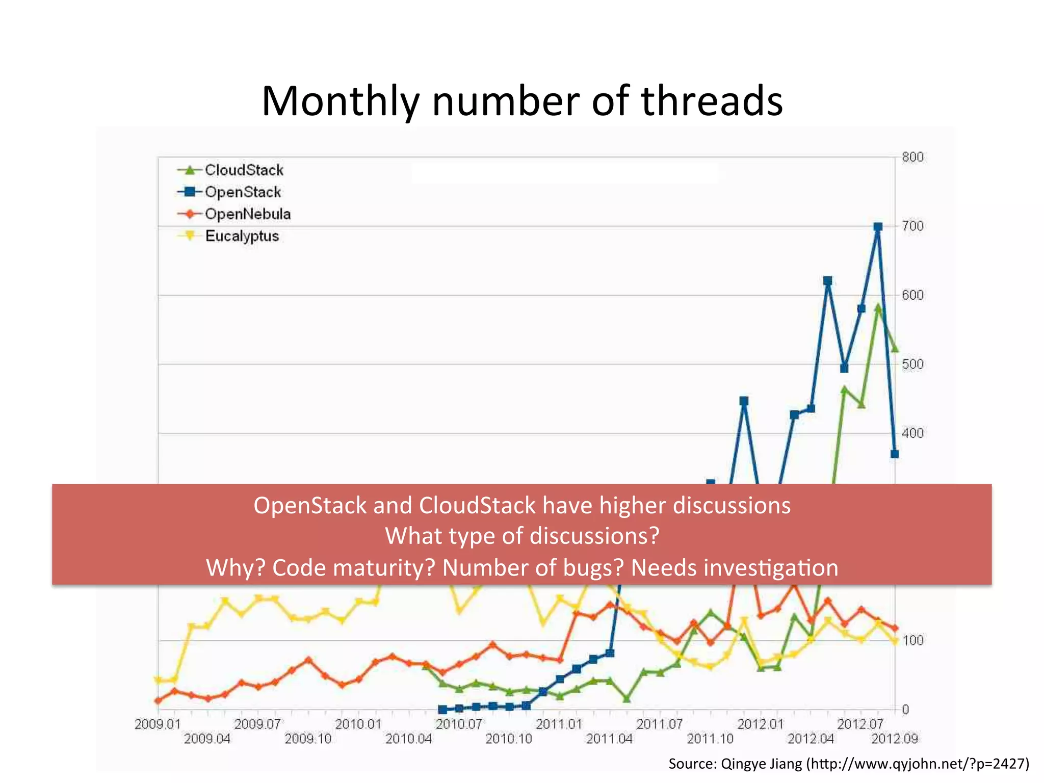 4'$=/,5%$(6>#)%'K%=/)#:-2%
&'()*#P%J1$05#%;1:$0%8/c"PbbFFFBk5]'/$B$#=b}"{?l?Y9%
!"#$&=:*E%:$-%+,'(-&=:*E%/:L#%/10/#)%-12*(221'$2%
h/:=%=5"#%'K%-12*(221'$2}%
h/5}%+'-#%6:=()1=5}%T(6>#)%'K%>(02}%T##-2%1$L#270:7'$%
 