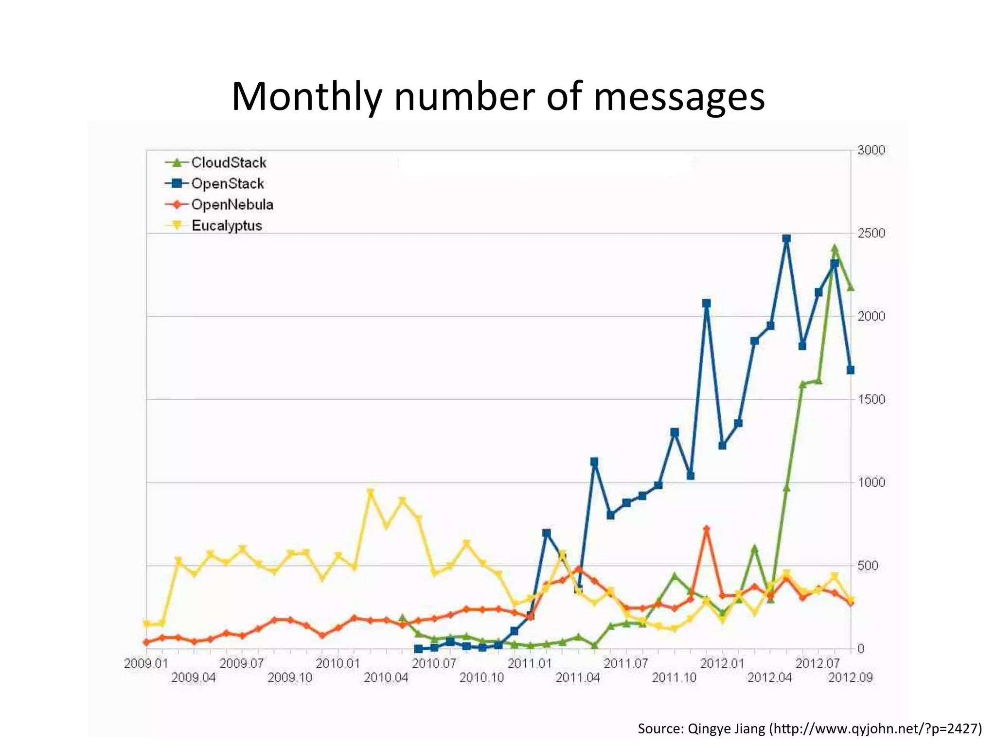 4'$=/,5%$(6>#)%'K%6#22:0#2%
&'()*#P%J1$05#%;1:$0%8/c"PbbFFFBk5]'/$B$#=b}"{?l?Y9%
 