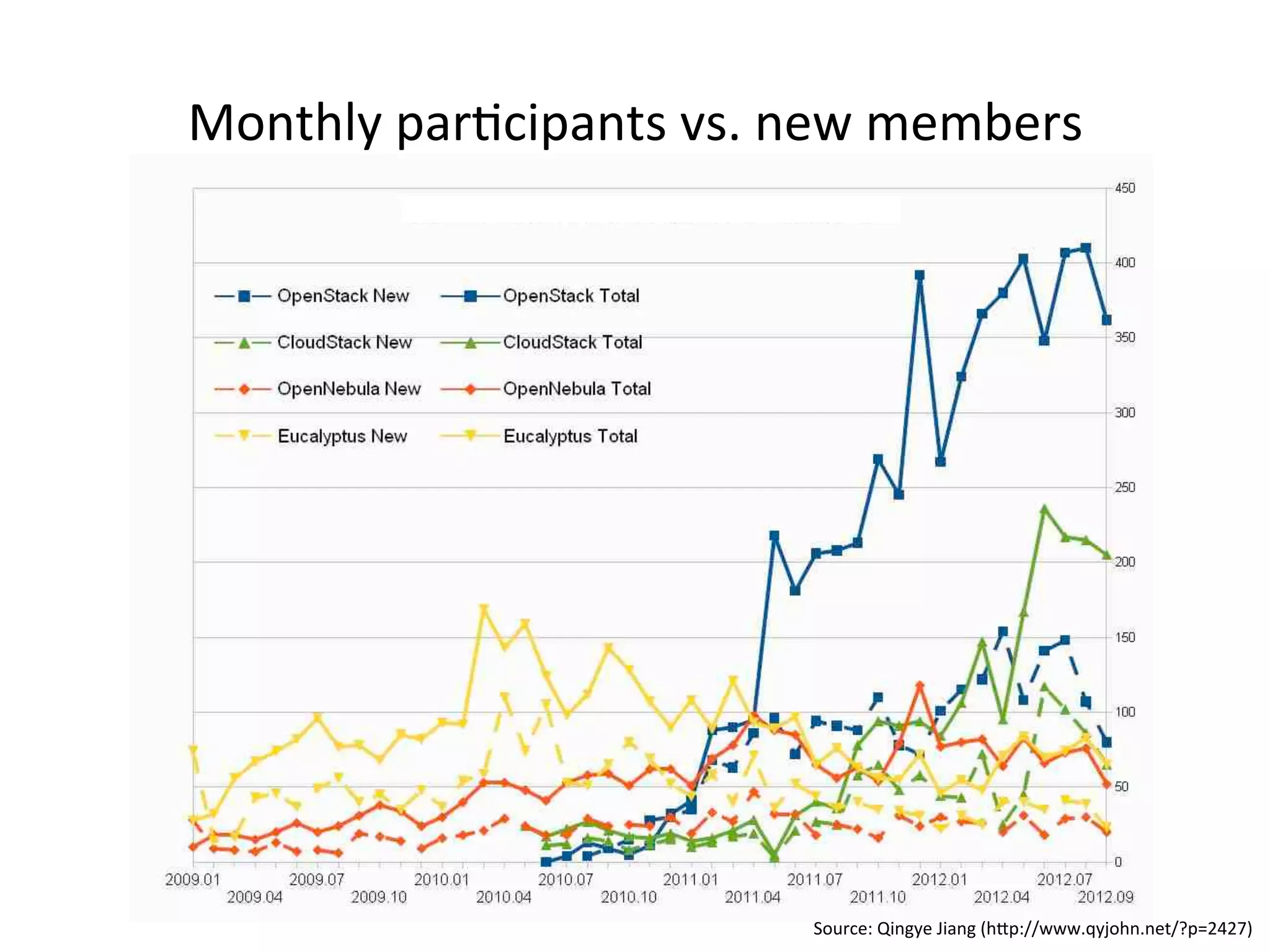 4'$=/,5%":)7*1":$=2%L2B%$#F%6#6>#)2%
&'()*#P%J1$05#%;1:$0%8/c"PbbFFFBk5]'/$B$#=b}"{?l?Y9%
 