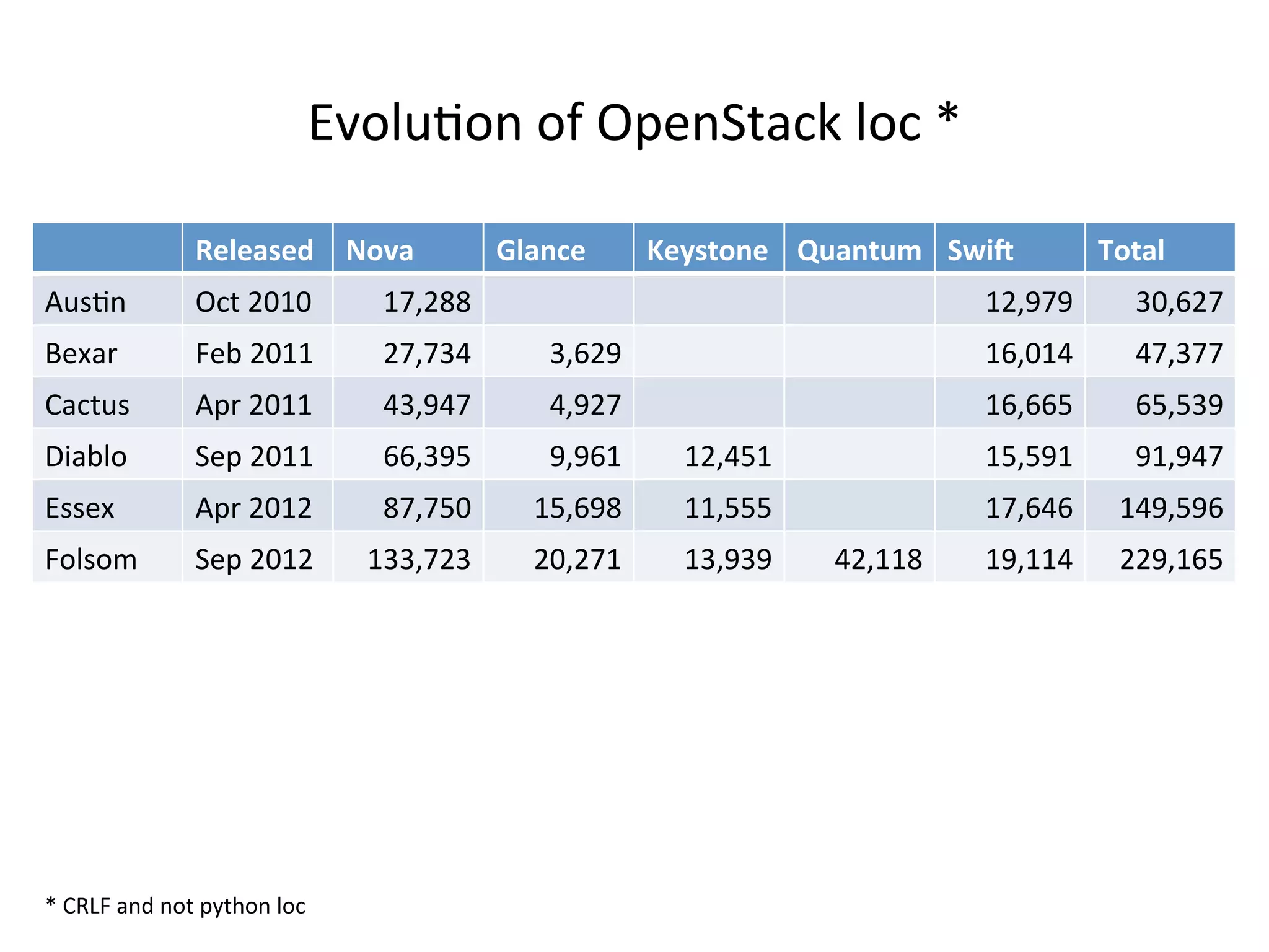 IL',(7'$%'K%!"#$&=:*E%,'*%t%
H#.#'/#4* <-F'* I.'$(#* J#:/&-$#* K3'$&30* %LAM* N-&'.*
3(27$% !*=%?@A@% AY<?ZZ% A?<[Y[% _@<X?Y%
C#M:)% G#>%?@AA% ?Y<Y_l% _<X?[% AX<@Al% lY<_YY%
+:*=(2% 3")%?@AA% l_<[lY% l<[?Y% AX<XX`% X`<`_[%
a1:>,'% &#"%?@AA% XX<_[`% [<[XA% A?<l`A% A`<`[A% [A<[lY%
I22#M% 3")%?@A?% ZY<Y`@% A`<X[Z% AA<```% AY<XlX% Al[<`[X%
G',2'6% &#"%?@A?% A__<Y?_% ?@<?YA% A_<[_[% l?<AAZ% A[<AAl% ??[<AX`%
t%+SdG%:$-%$'=%"5=/'$%,'*%
 