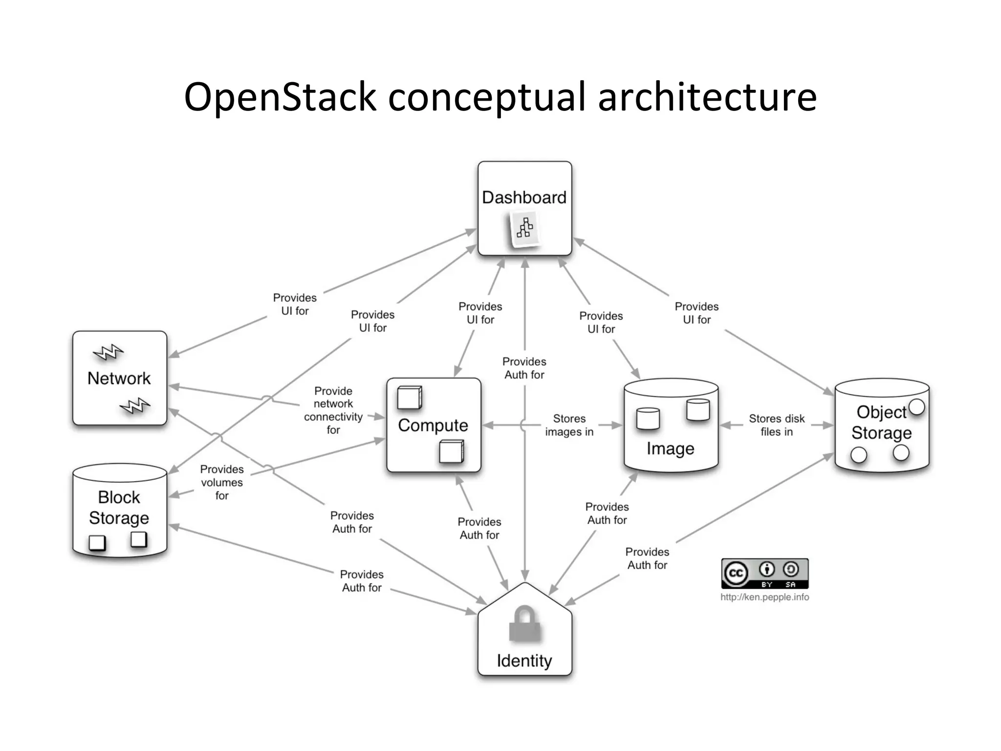 !"#$&=:*E%*'$*#"=(:,%:)*/1=#*=()#%
 