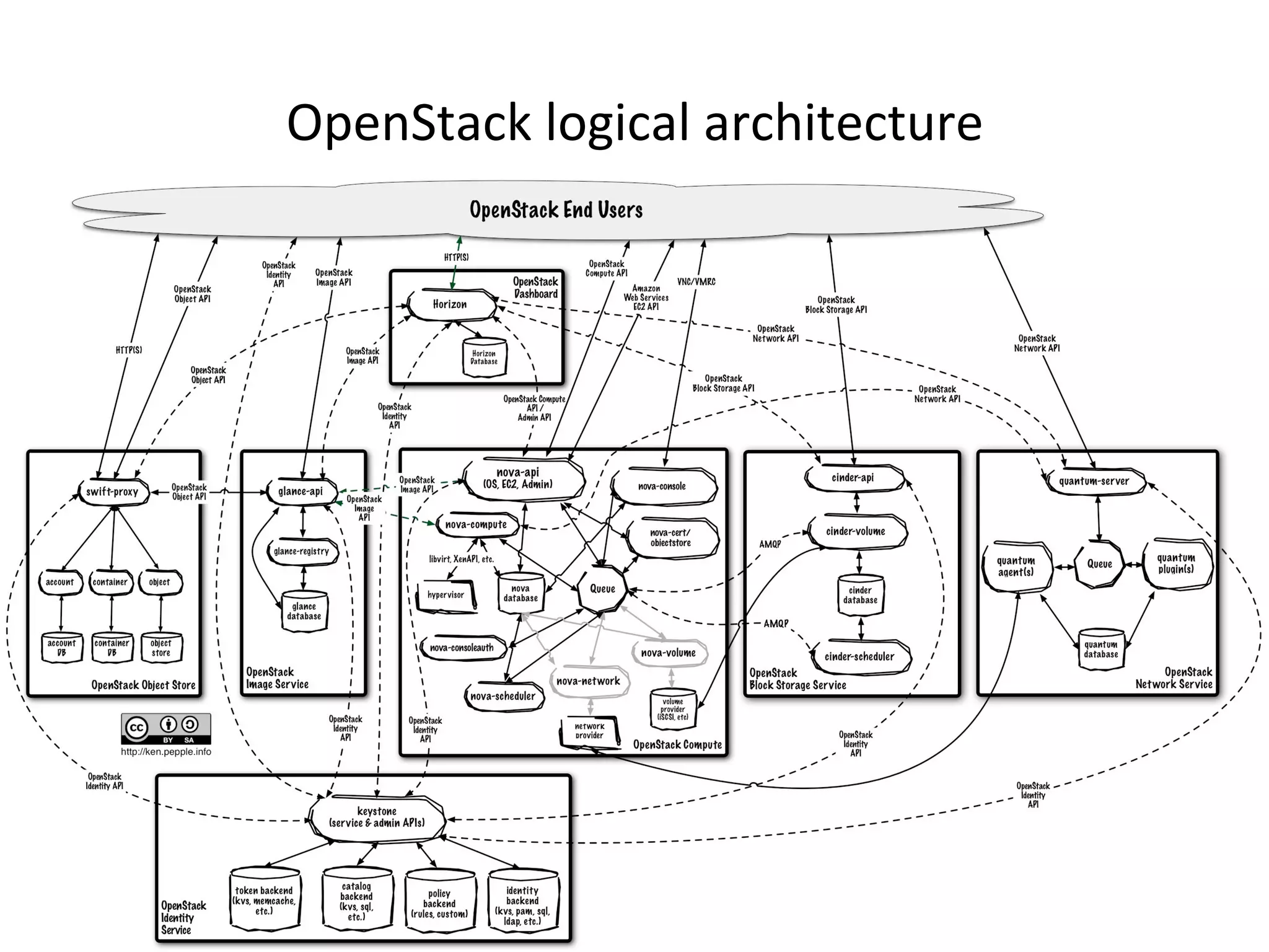 !"#$&=:*E%,'01*:,%:)*/1=#*=()#%
 