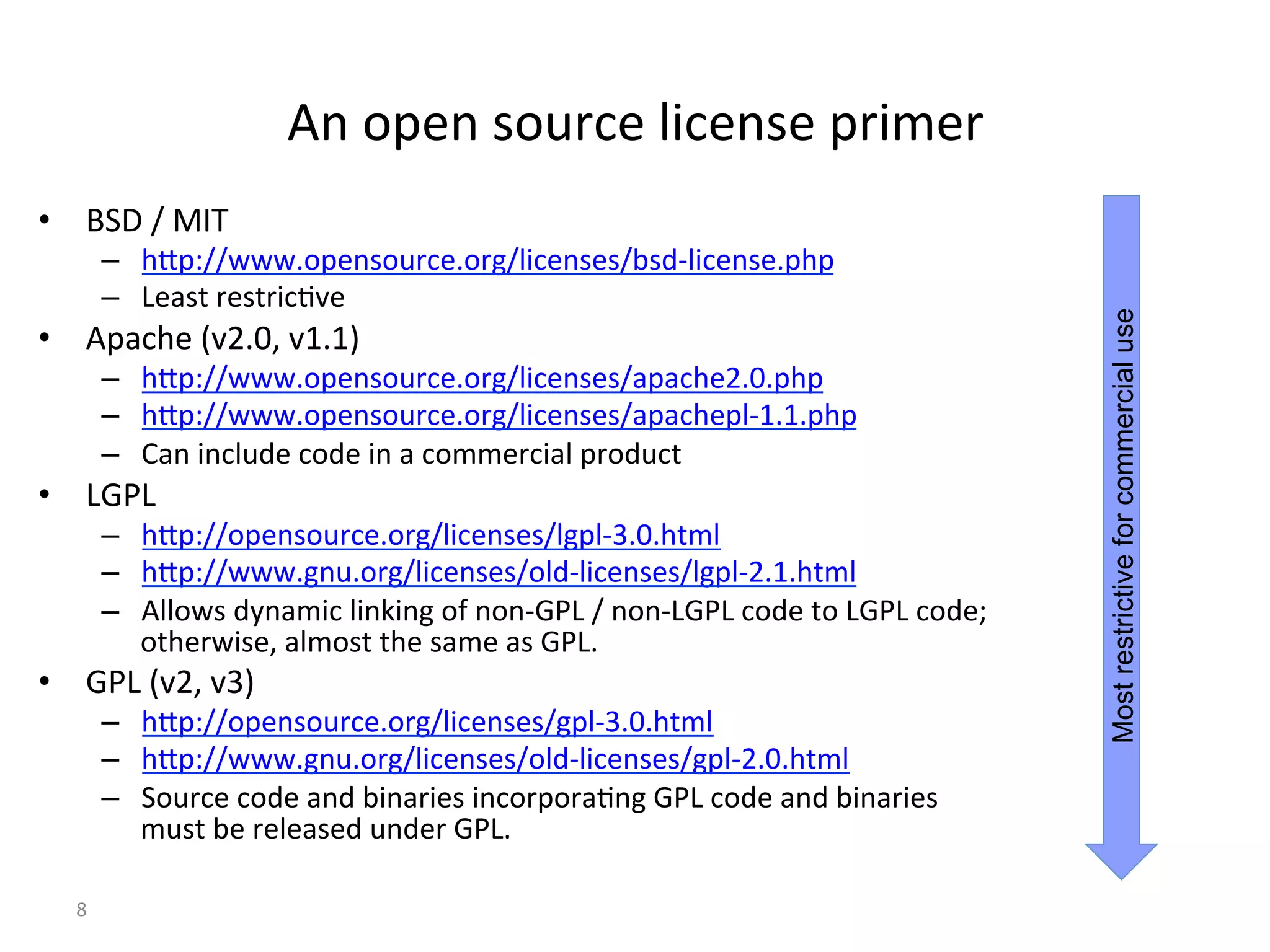 3$%'"#$%2'()*#%,1*#$2#%")16#)%
•  C&a%b%4H.%
–  /c"PbbFFFB'"#$2'()*#B')0b,1*#$2#2b>2-O,1*#$2#B"/"%
–  d#:2=%)#2=)1*7L#%
•  3":*/#%8L?B@<%LABA9%
–  /c"PbbFFFB'"#$2'()*#B')0b,1*#$2#2b:":*/#?B@B"/"%
–  /c"PbbFFFB'"#$2'()*#B')0b,1*#$2#2b:":*/#",OABAB"/"%
–  +:$%1$*,(-#%*'-#%1$%:%*'66#)*1:,%")'-(*=%
•  dVNd%
–  /c"Pbb'"#$2'()*#B')0b,1*#$2#2b,0",O_B@B/=6,%
–  /c"PbbFFFB0$(B')0b,1*#$2#2b',-O,1*#$2#2b,0",O?BAB/=6,%
–  3,,'F2%-5$:61*%,1$E1$0%'K%$'$OVNd%b%$'$OdVNd%*'-#%='%dVNd%*'-#e%
'=/#)F12#<%:,6'2=%=/#%2:6#%:2%VNdB%
•  VNd%8L?<%L_9%
–  /c"Pbb'"#$2'()*#B')0b,1*#$2#2b0",O_B@B/=6,%
–  /c"PbbFFFB0$(B')0b,1*#$2#2b',-O,1*#$2#2b0",O?B@B/=6,%
–  &'()*#%*'-#%:$-%>1$:)1#2%1$*')"'):7$0%VNd%*'-#%:$-%>1$:)1#2%
6(2=%>#%)#,#:2#-%($-#)%VNdB%
Mostrestrictiveforcommercialuse
Z%
 