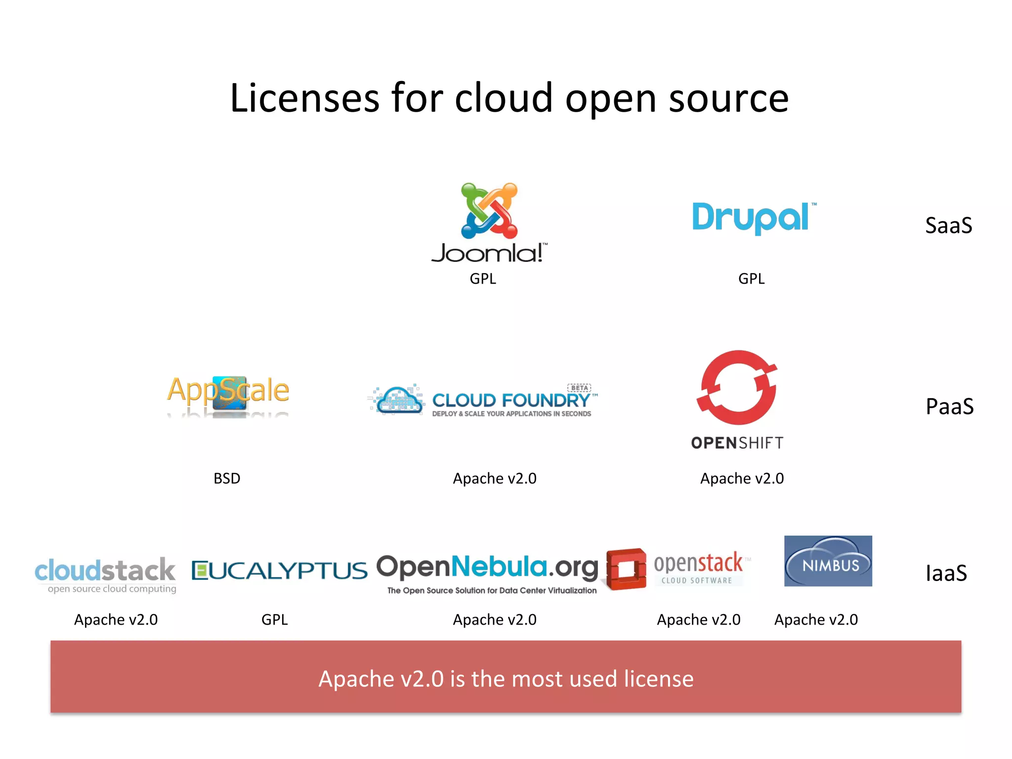 d1*#$2#2%K')%*,'(-%'"#$%2'()*#%
H::&%
N::&%
&::&%
3":*/#%L?B@% 3":*/#%L?B@%
3":*/#%L?B@%
VNd% VNd%
VNd% 3":*/#%L?B@% 3":*/#%L?B@%
3":*/#%L?B@%C&a%
3":*/#%L?B@%12%=/#%6'2=%(2#-%,1*#$2#%
 