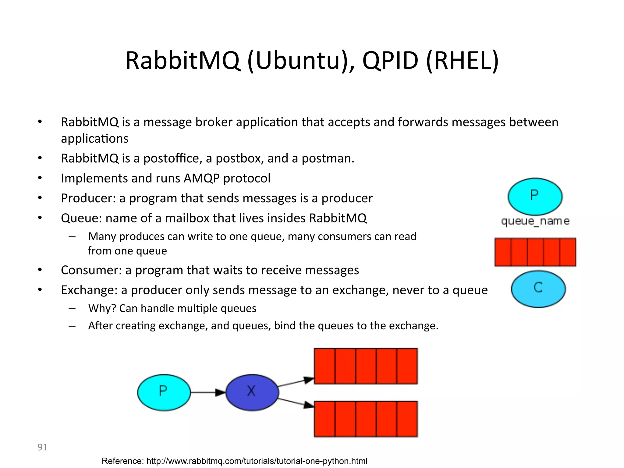 S:>>1=4J%8W>($=(9<%JNHa%8SQId9%
•  S:>>1=4J%12%:%6#22:0#%>)'E#)%:"",1*:7'$%=/:=%:**#"=2%:$-%K')F:)-2%6#22:0#2%>#=F##$%
:"",1*:7'$2%
•  S:>>1=4J%12%:%"'2='|*#<%:%"'2=>'M<%:$-%:%"'2=6:$B%%
•  H6",#6#$=2%:$-%)($2%34JN%")'='*',%
•  N)'-(*#)P%:%")'0):6%=/:=%2#$-2%6#22:0#2%12%:%")'-(*#)%
•  J(#(#P%$:6#%'K%:%6:1,>'M%=/:=%,1L#2%1$21-#2%S:>>1=4J%
–  4:$5%")'-(*#2%*:$%F)1=#%='%'$#%k(#(#<%6:$5%*'$2(6#)2%*:$%)#:-%%
K)'6%'$#%k(#(#%
•  +'$2(6#)P%:%")'0):6%=/:=%F:1=2%='%)#*#1L#%6#22:0#2%
•  IM*/:$0#P%:%")'-(*#)%'$,5%2#$-2%6#22:0#%='%:$%#M*/:$0#<%$#L#)%='%:%k(#(#%
–  h/5}%+:$%/:$-,#%6(,7",#%k(#(#2%
–  3j#)%*)#:7$0%#M*/:$0#<%:$-%k(#(#2<%>1$-%=/#%k(#(#2%='%=/#%#M*/:$0#B%
%
Reference: http://www.rabbitmq.com/tutorials/tutorial-one-python.html
[A%
 
