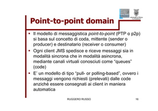 Tutorial su JMS (Java Message Service)